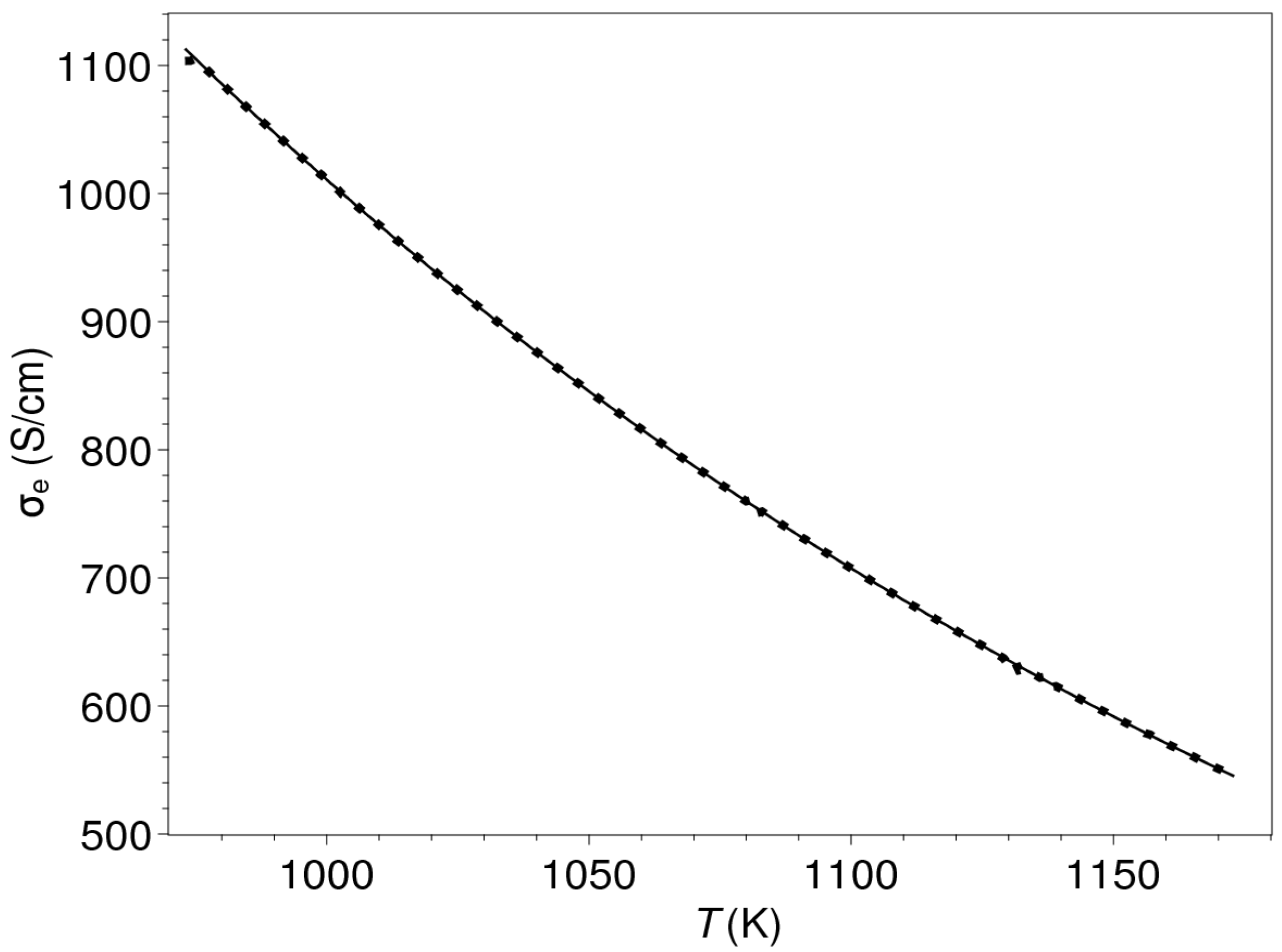 Crystals 12 00947 g003