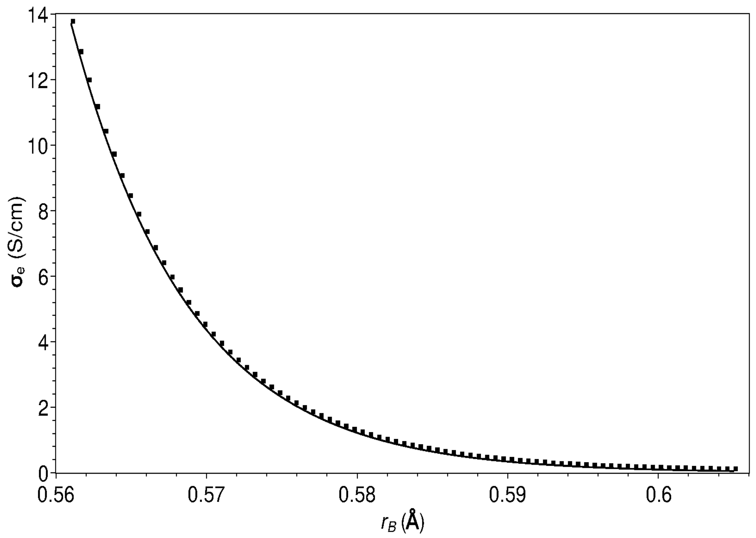Crystals 12 00947 g005
