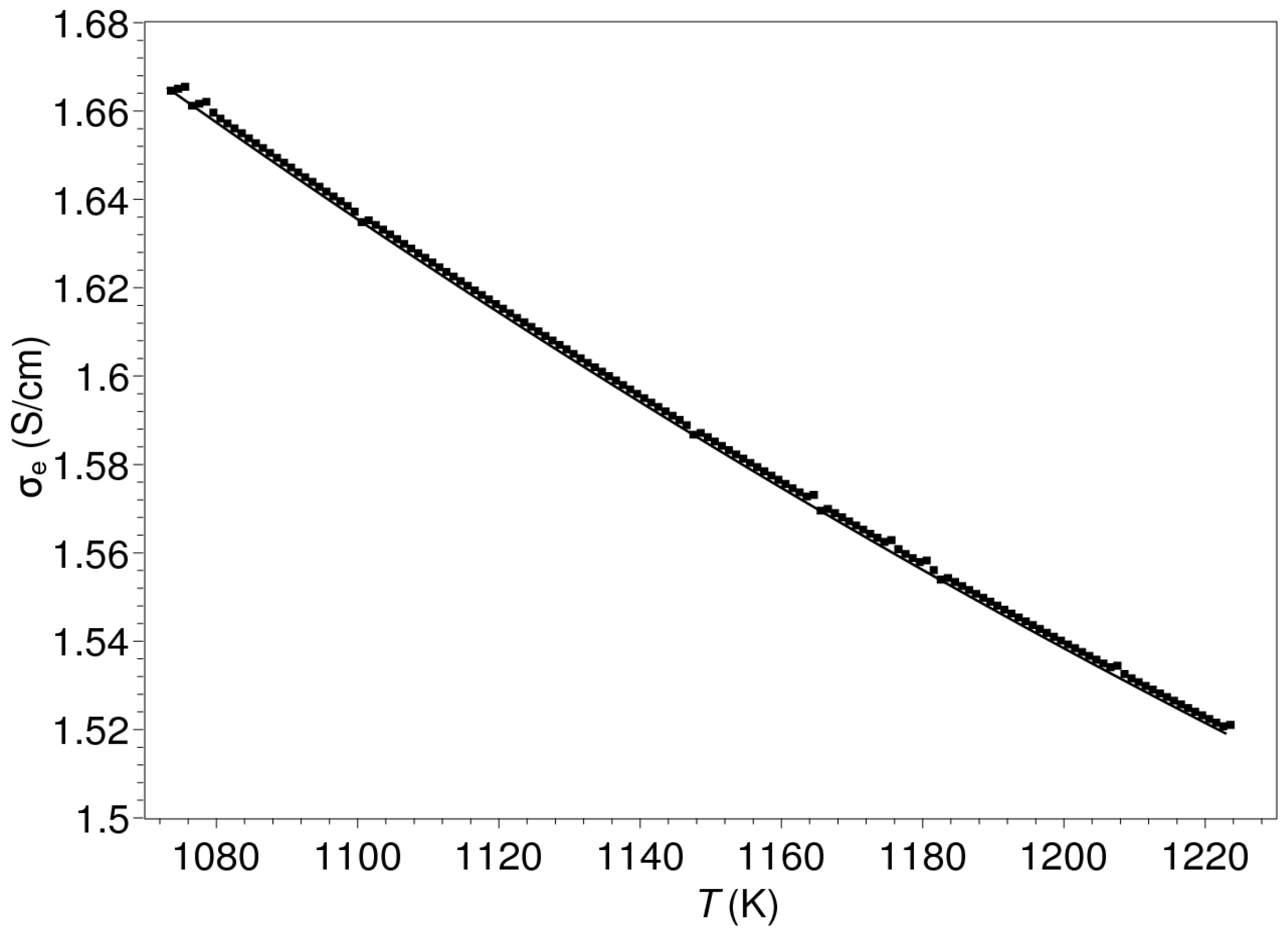 Crystals 12 00947 g007