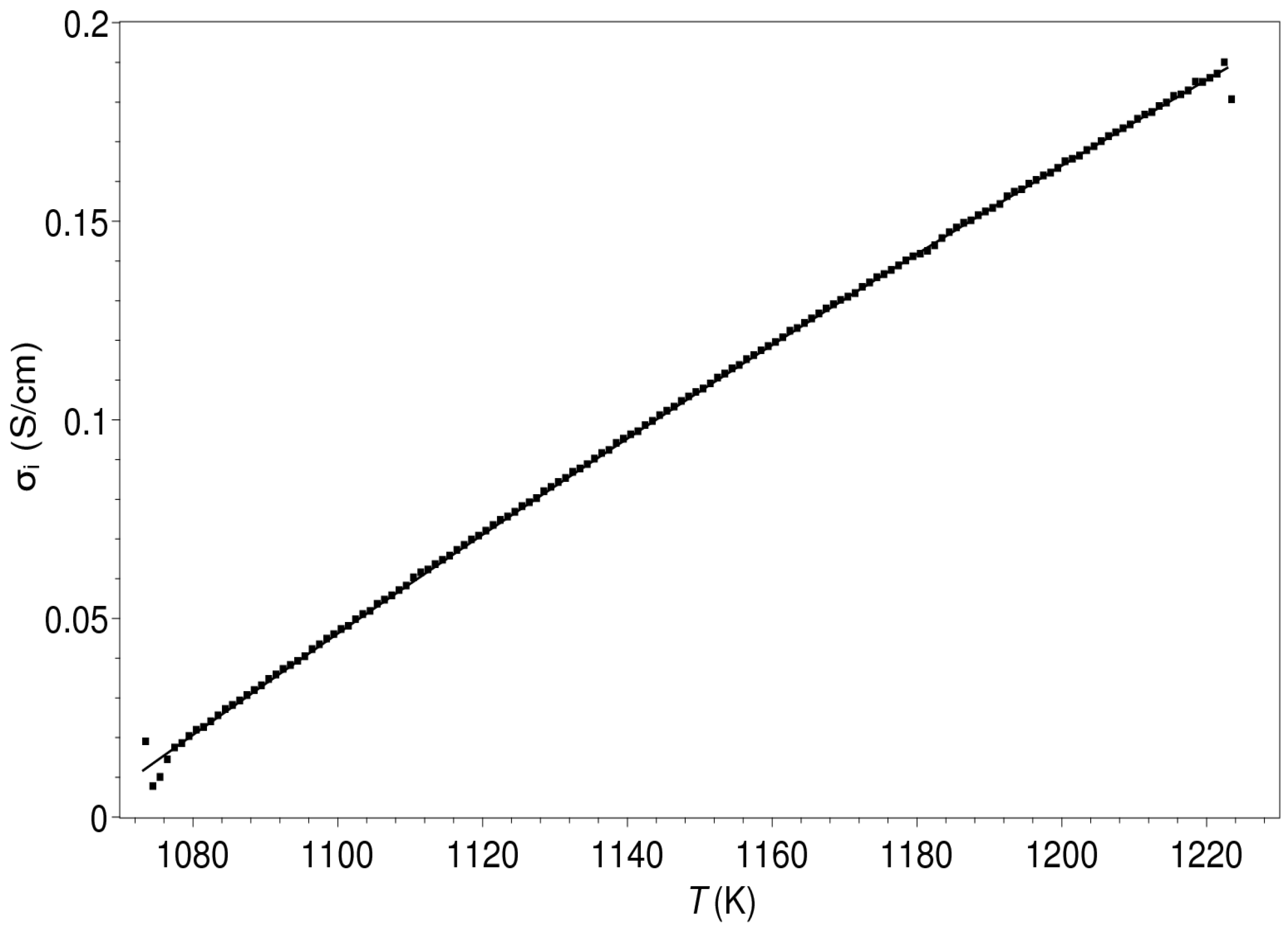 Crystals 12 00947 g008