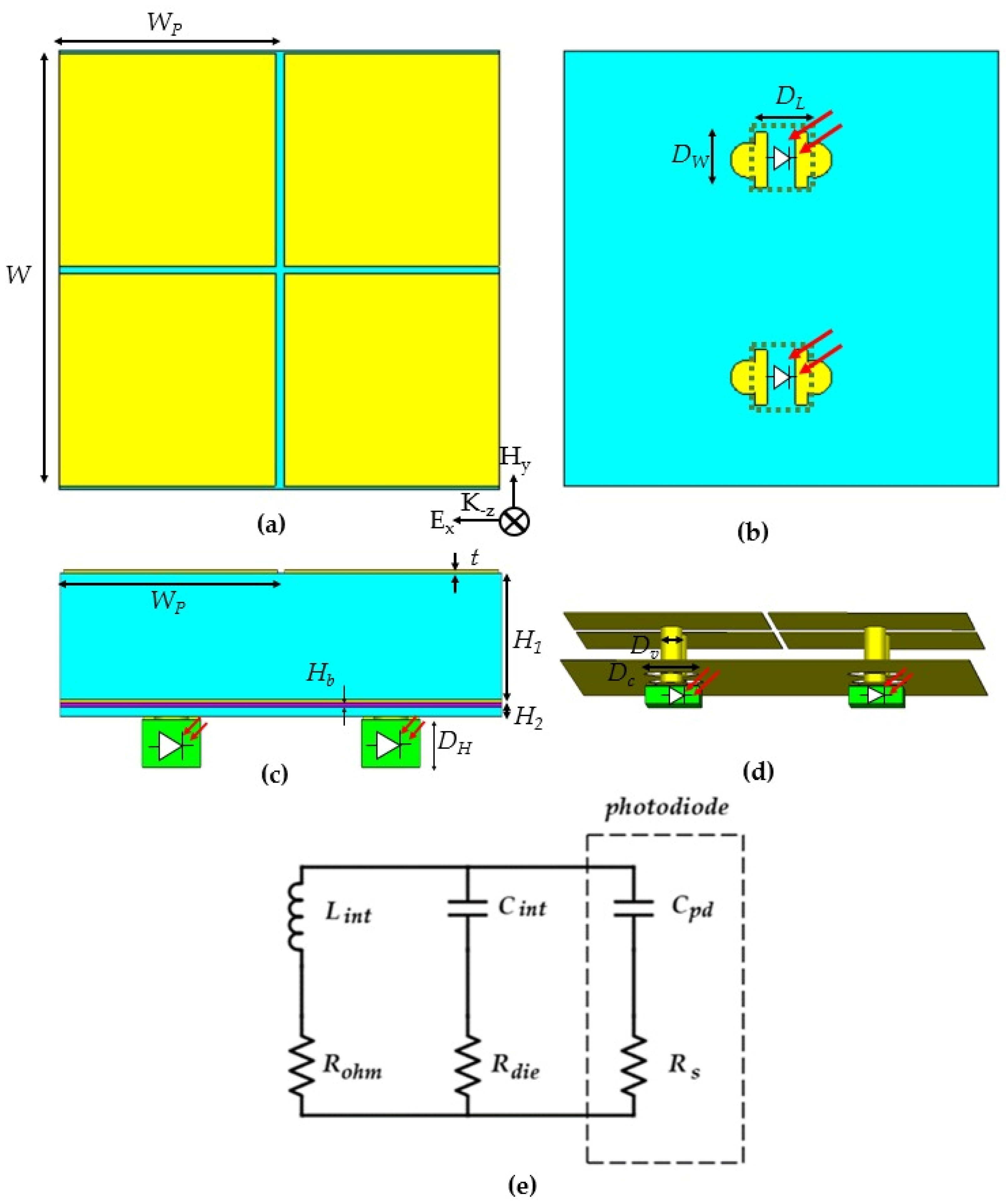 Crystals 12 00951 g006