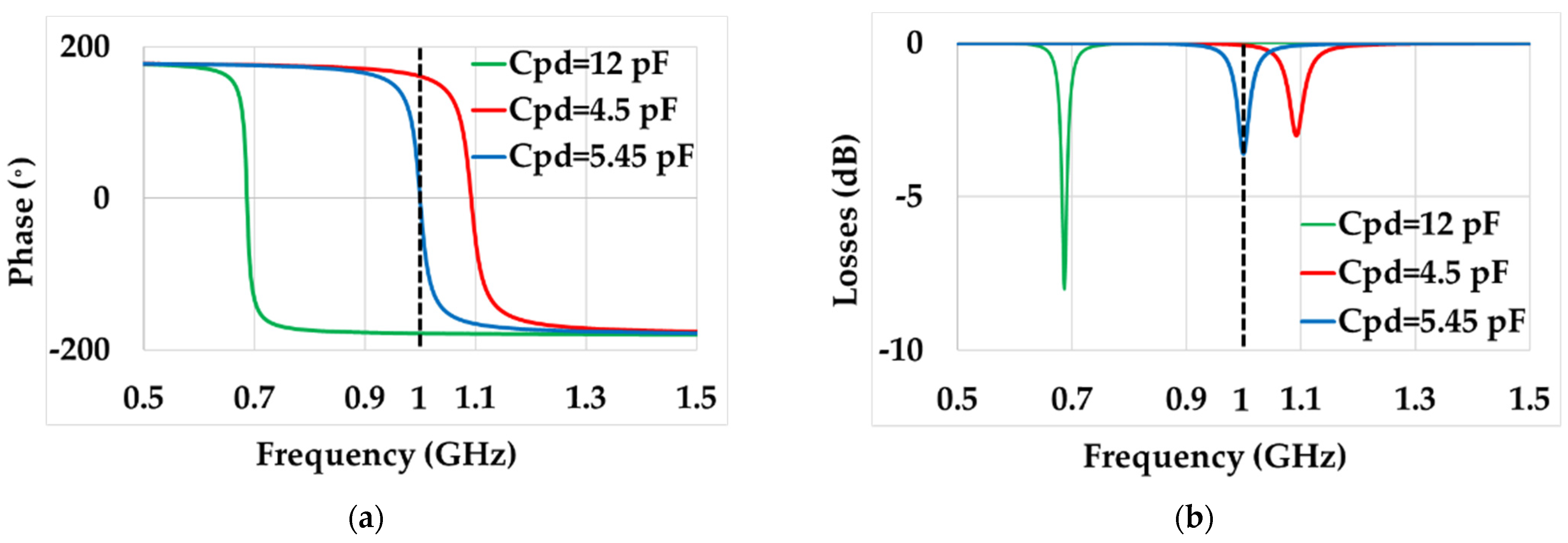 Crystals 12 00951 g008