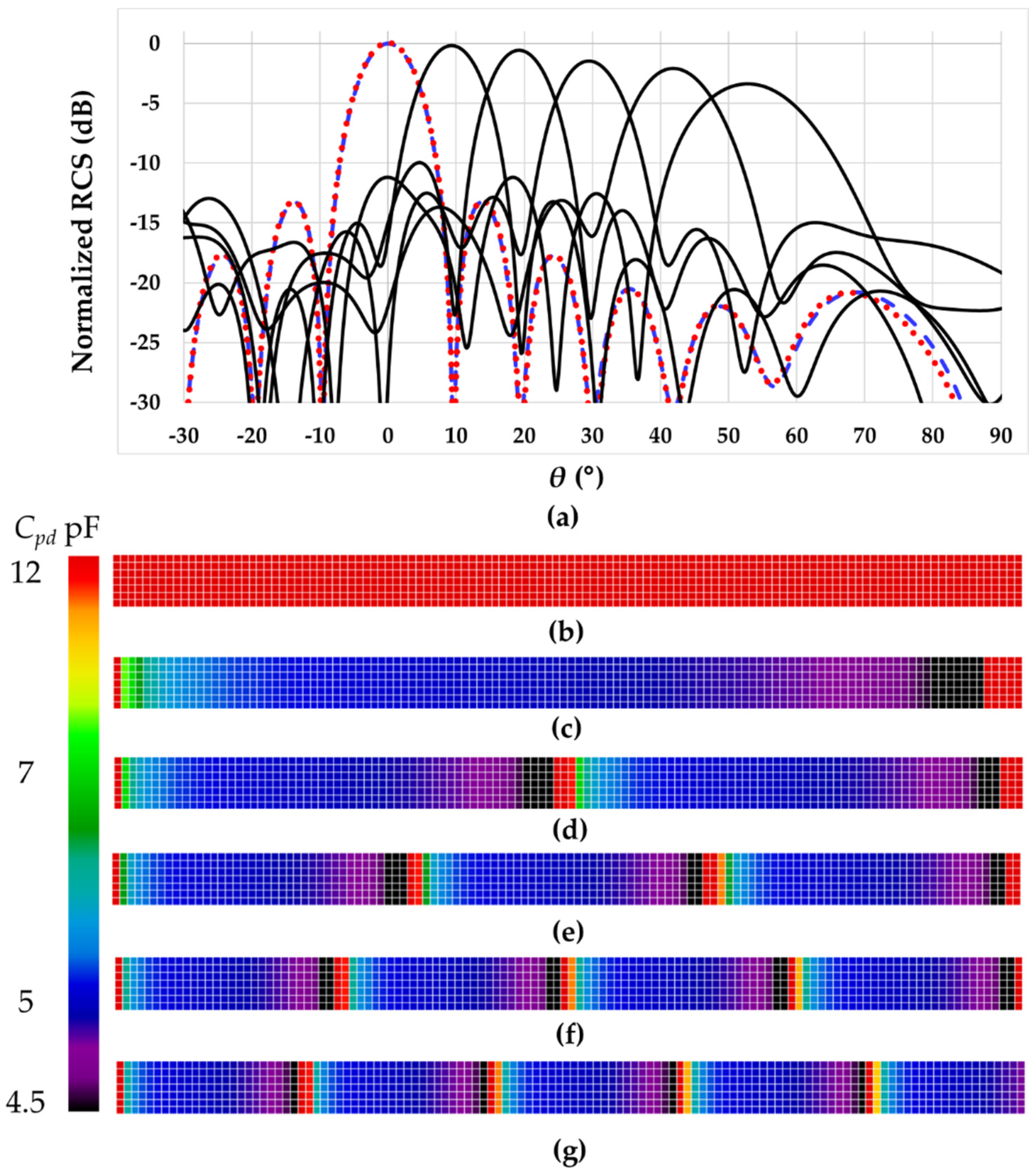 Crystals 12 00951 g010