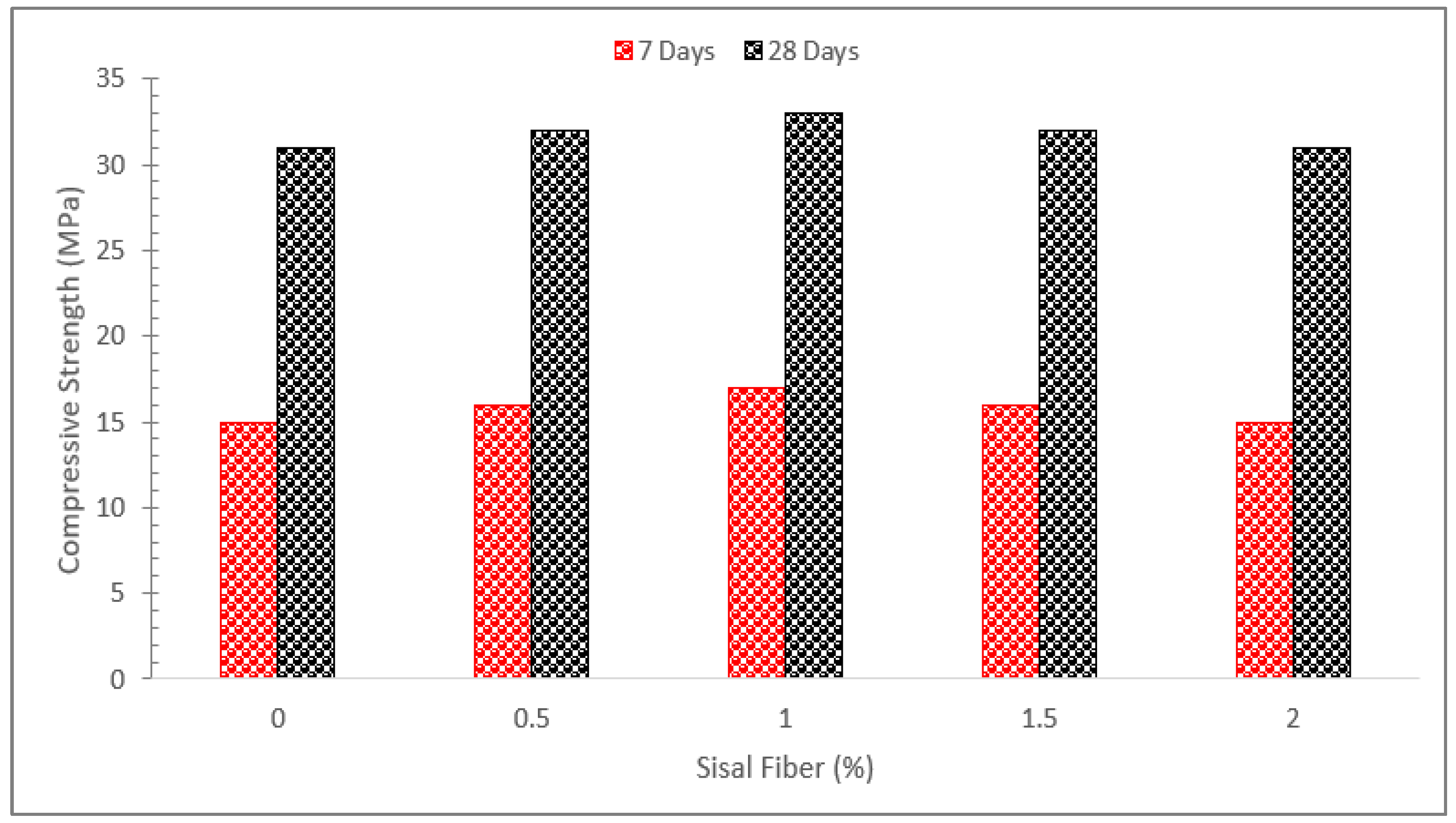Crystals 12 00952 g006 550