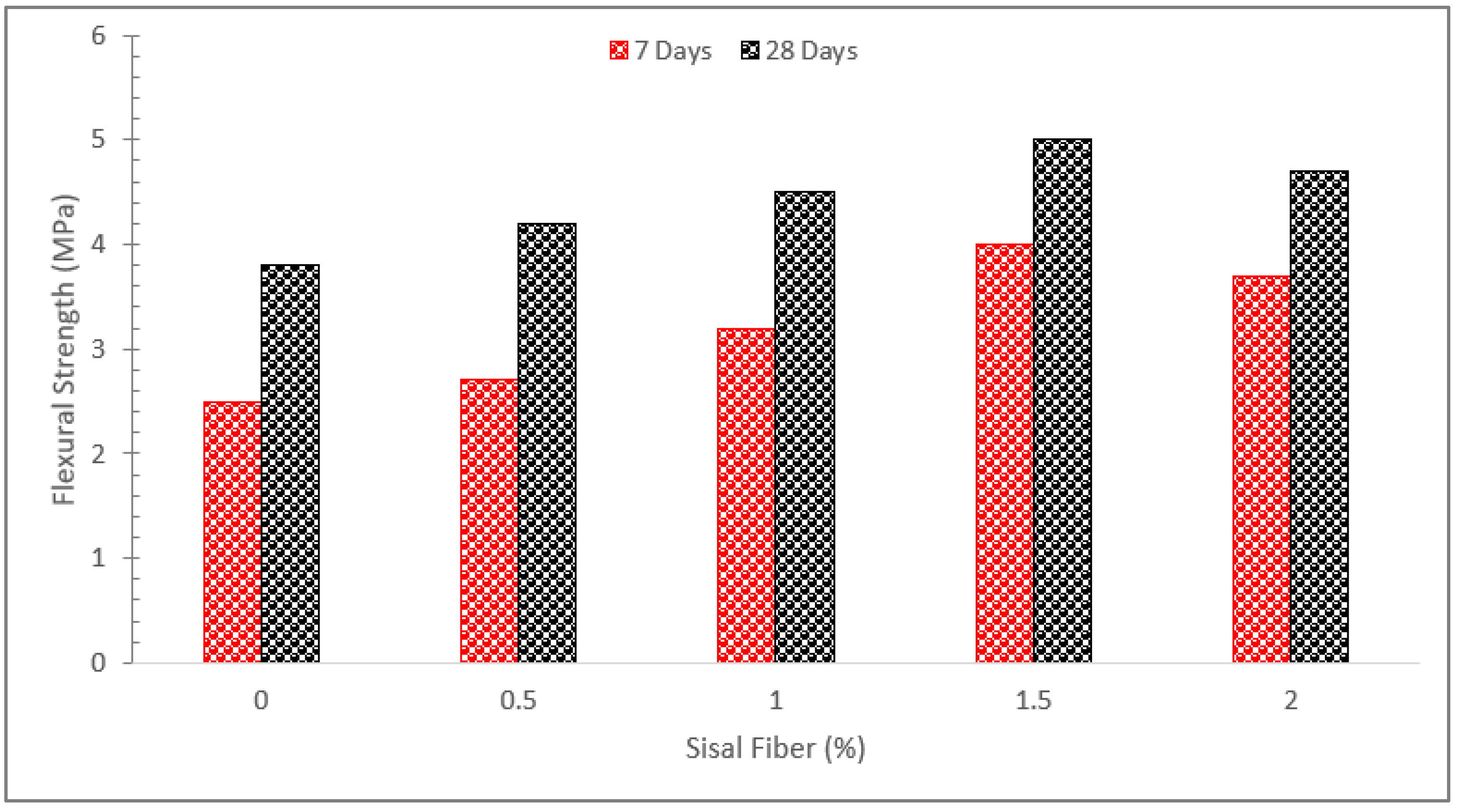 Crystals 12 00952 g007 550