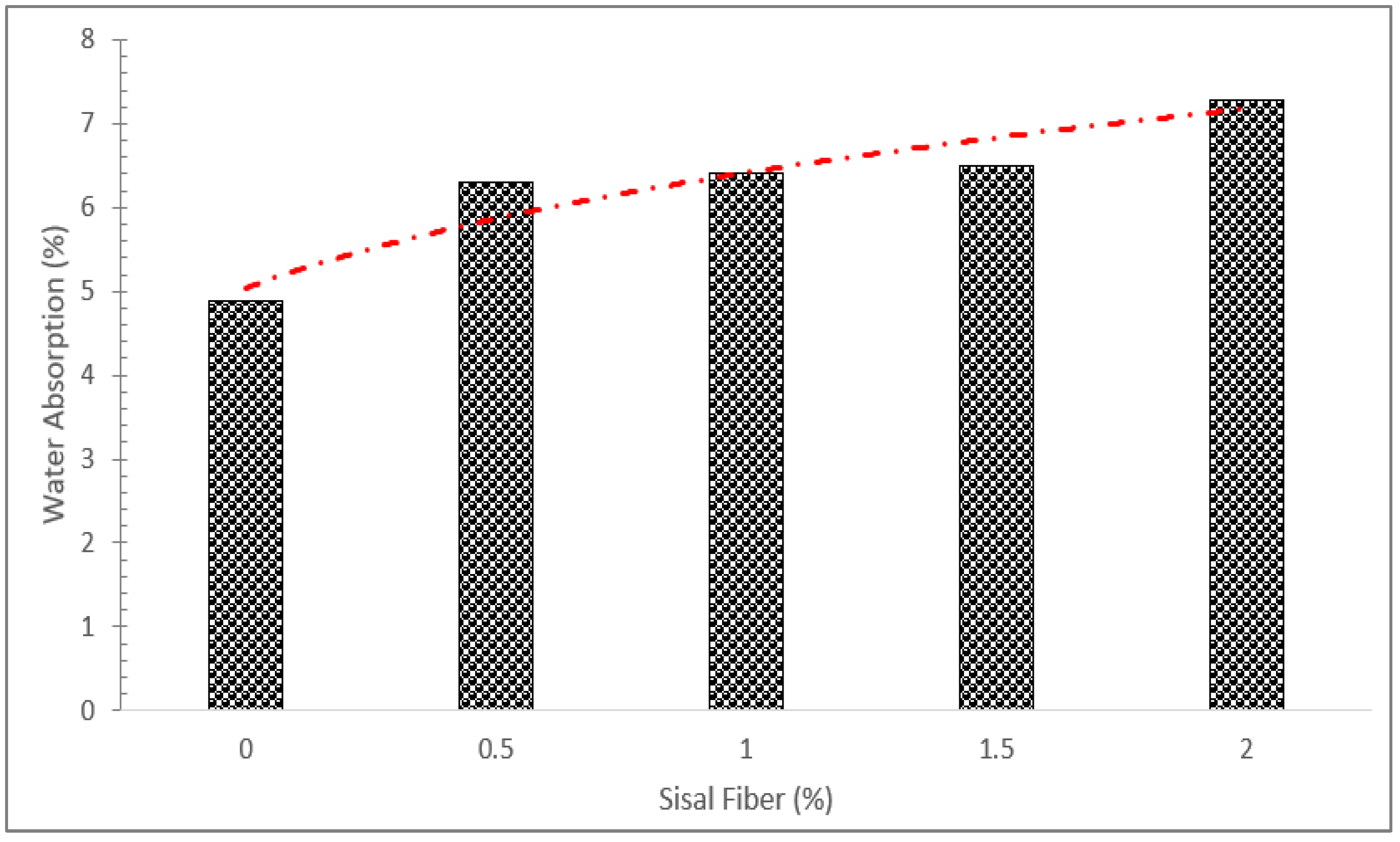 Crystals 12 00952 g010 550