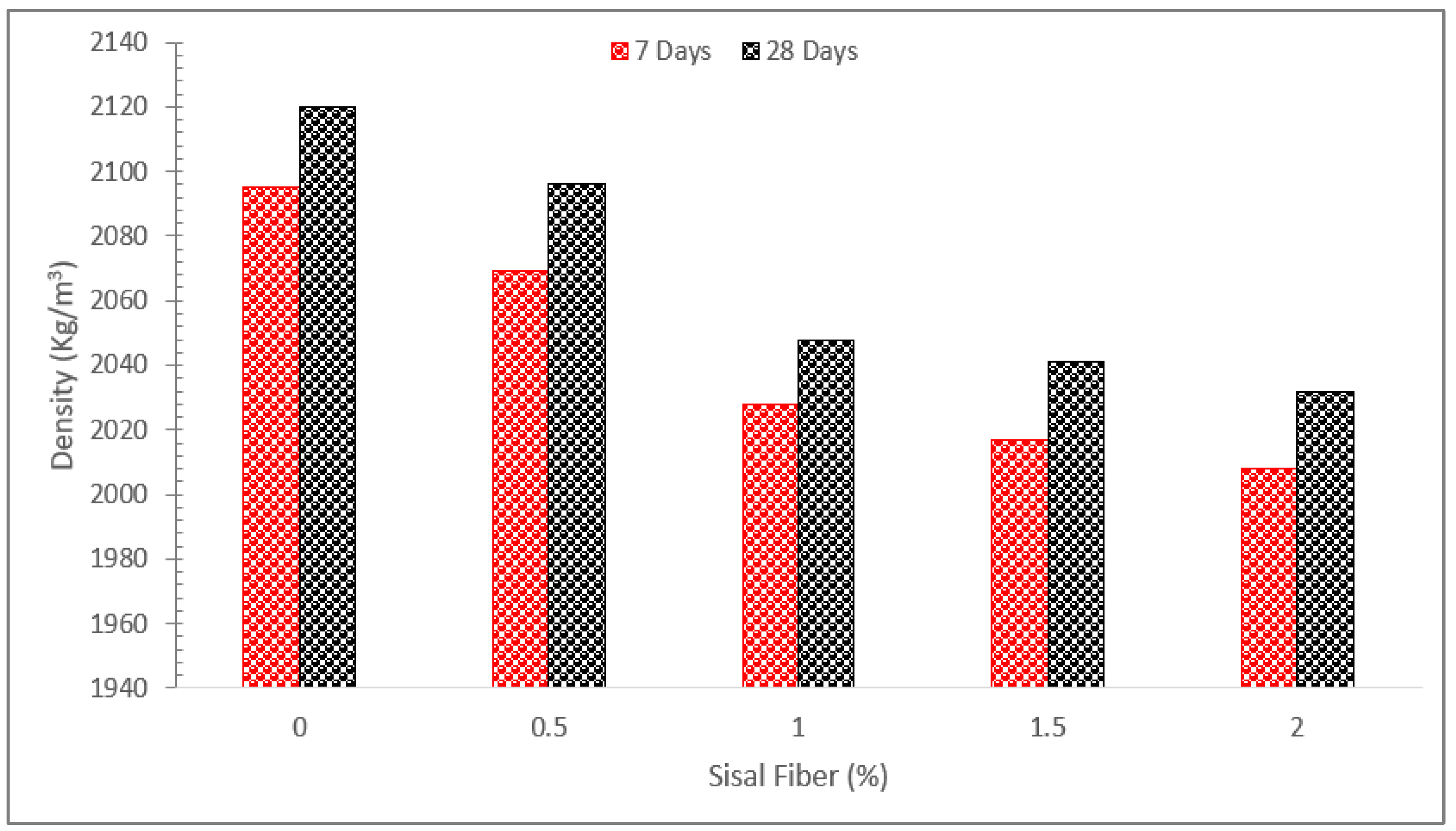 Crystals 12 00952 g011 550
