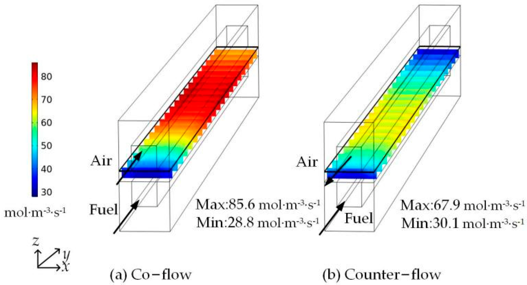 Crystals 12 00953 g010 550