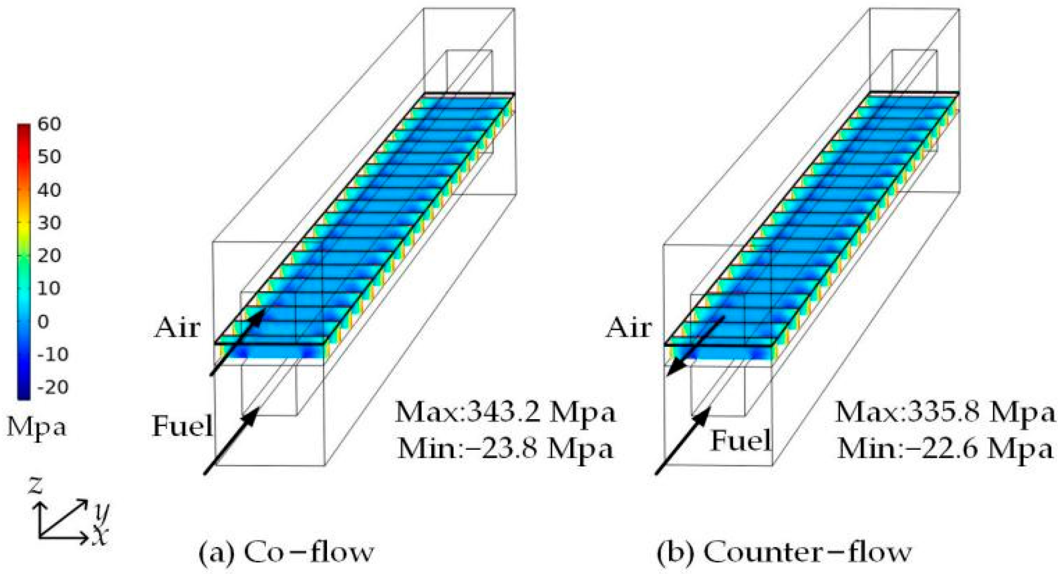 Crystals 12 00953 g013 550