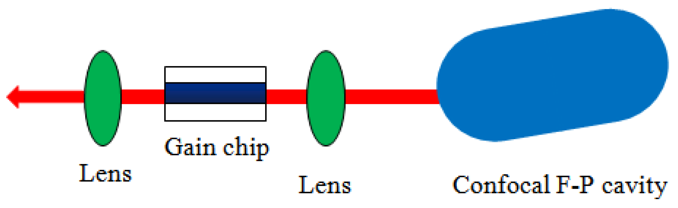 Crystals 12 00956 g004