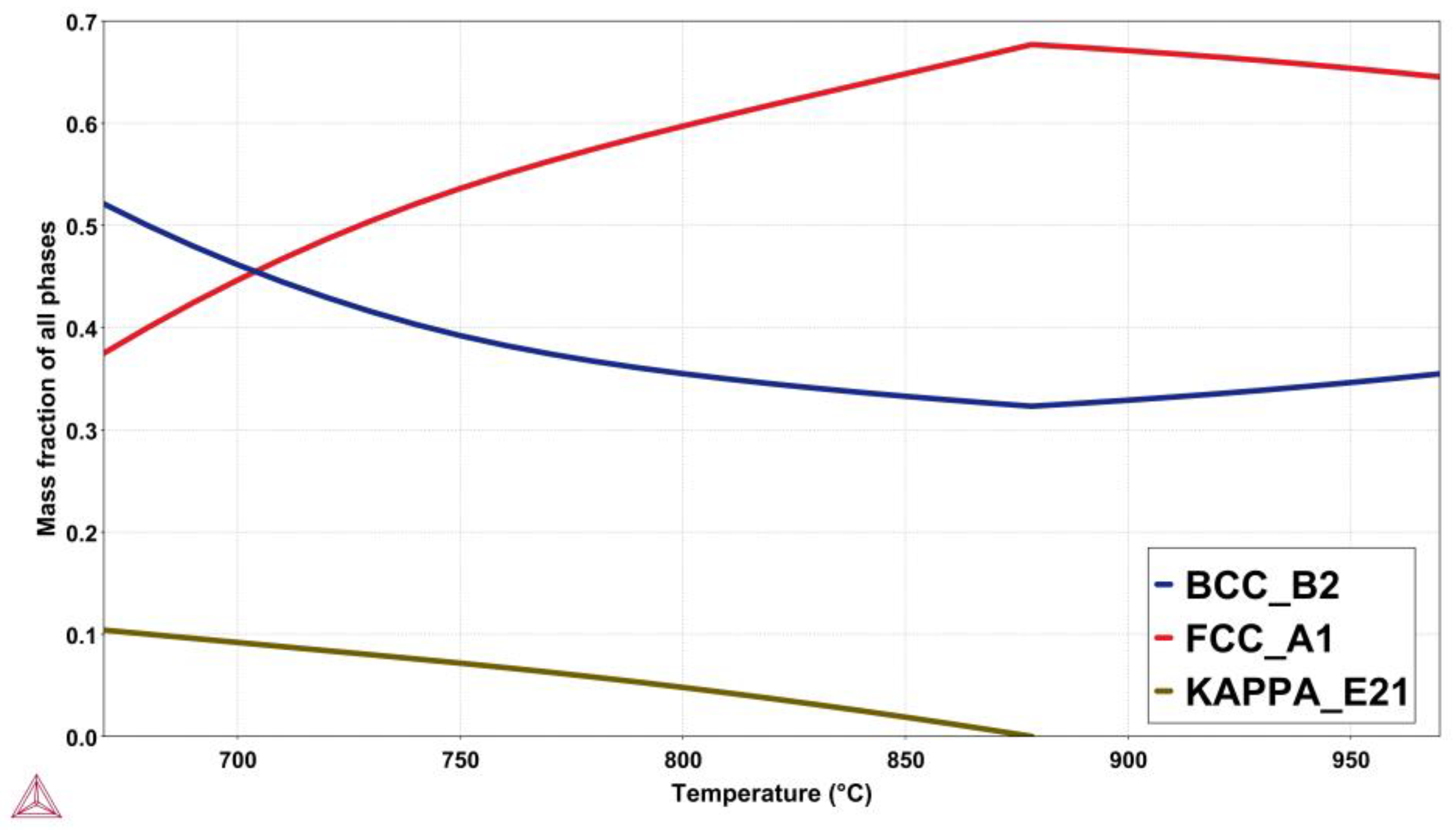 Crystals 12 00957 g001
