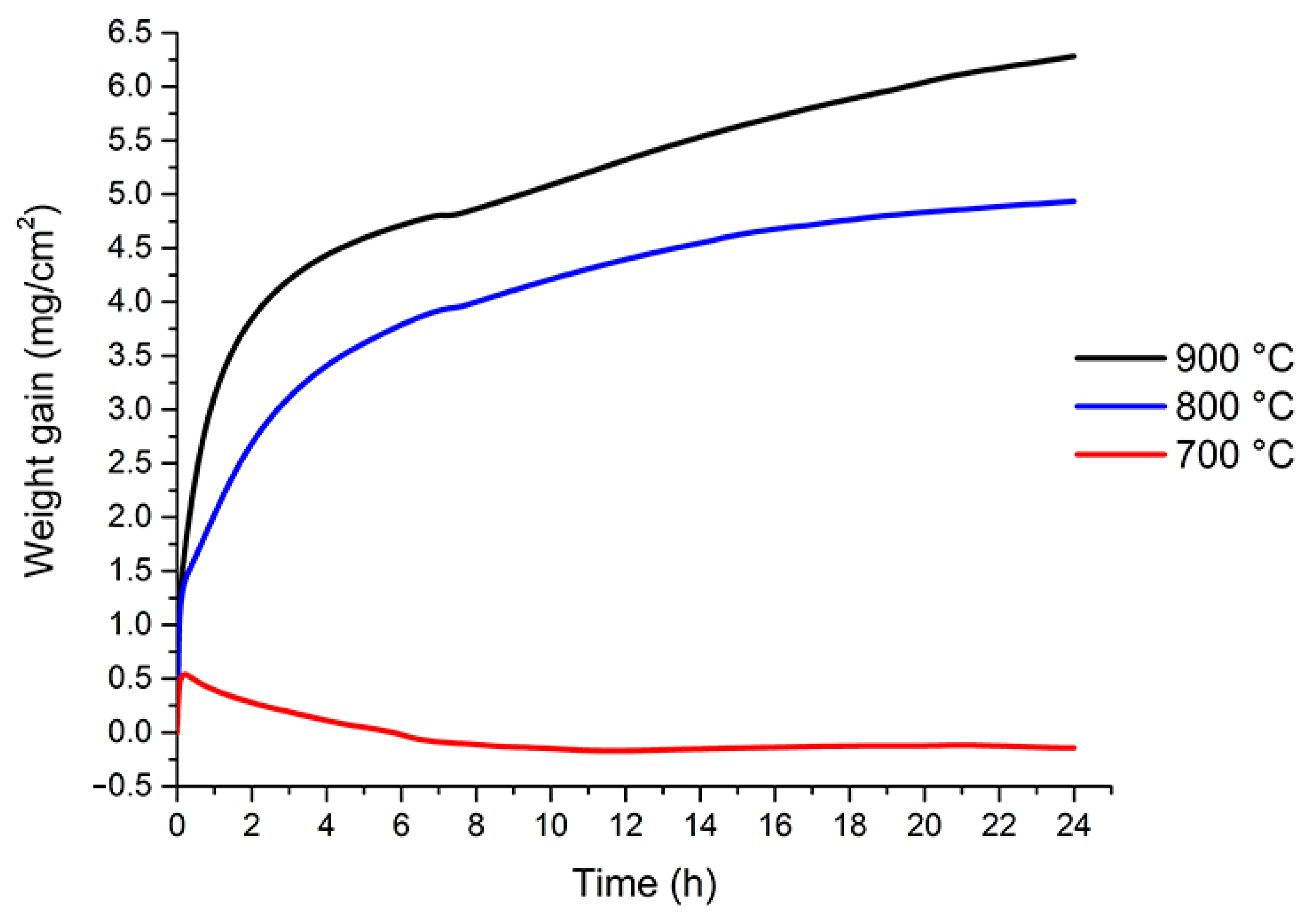 Crystals 12 00957 g002