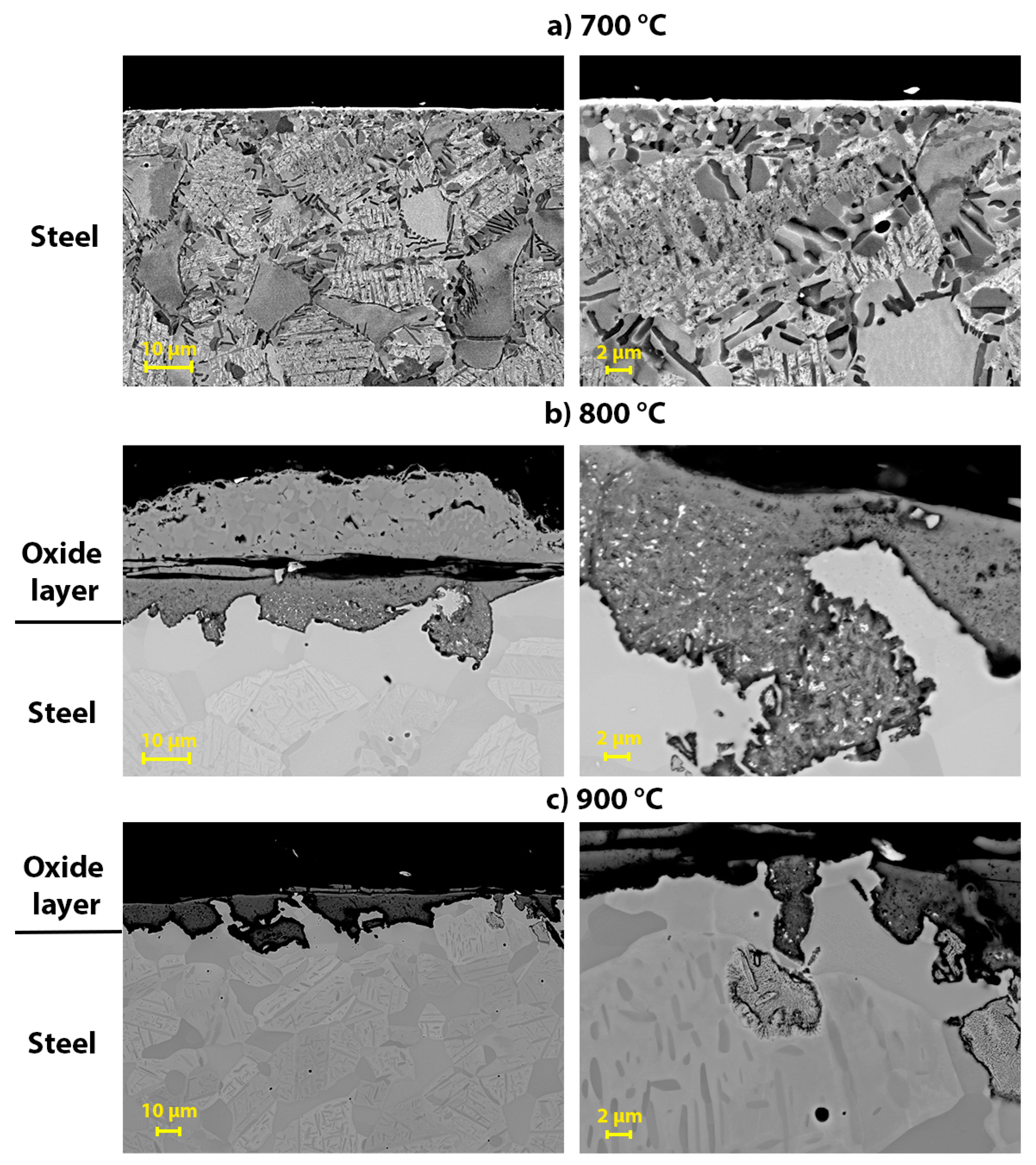 Crystals 12 00957 g003
