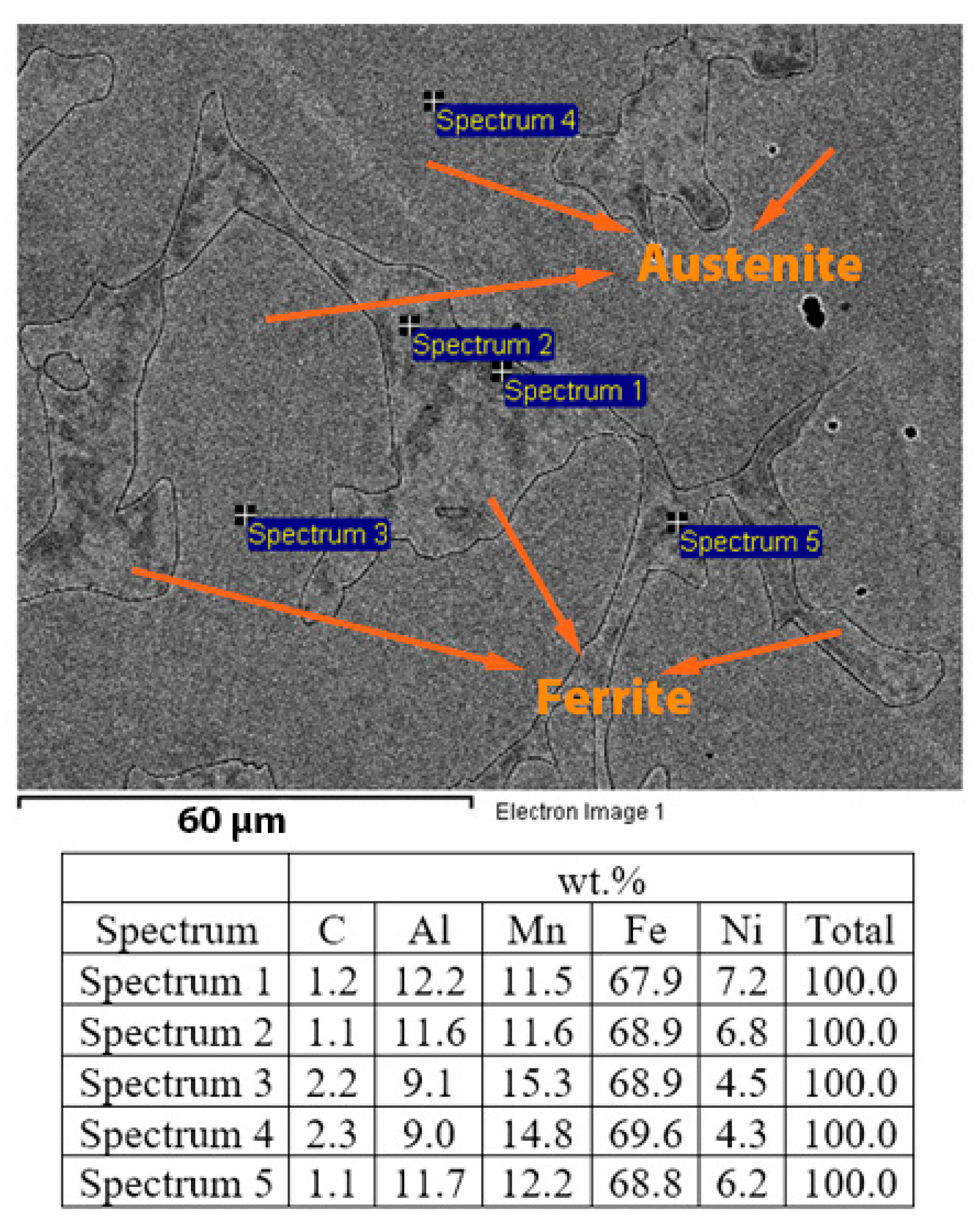 Crystals 12 00957 g004