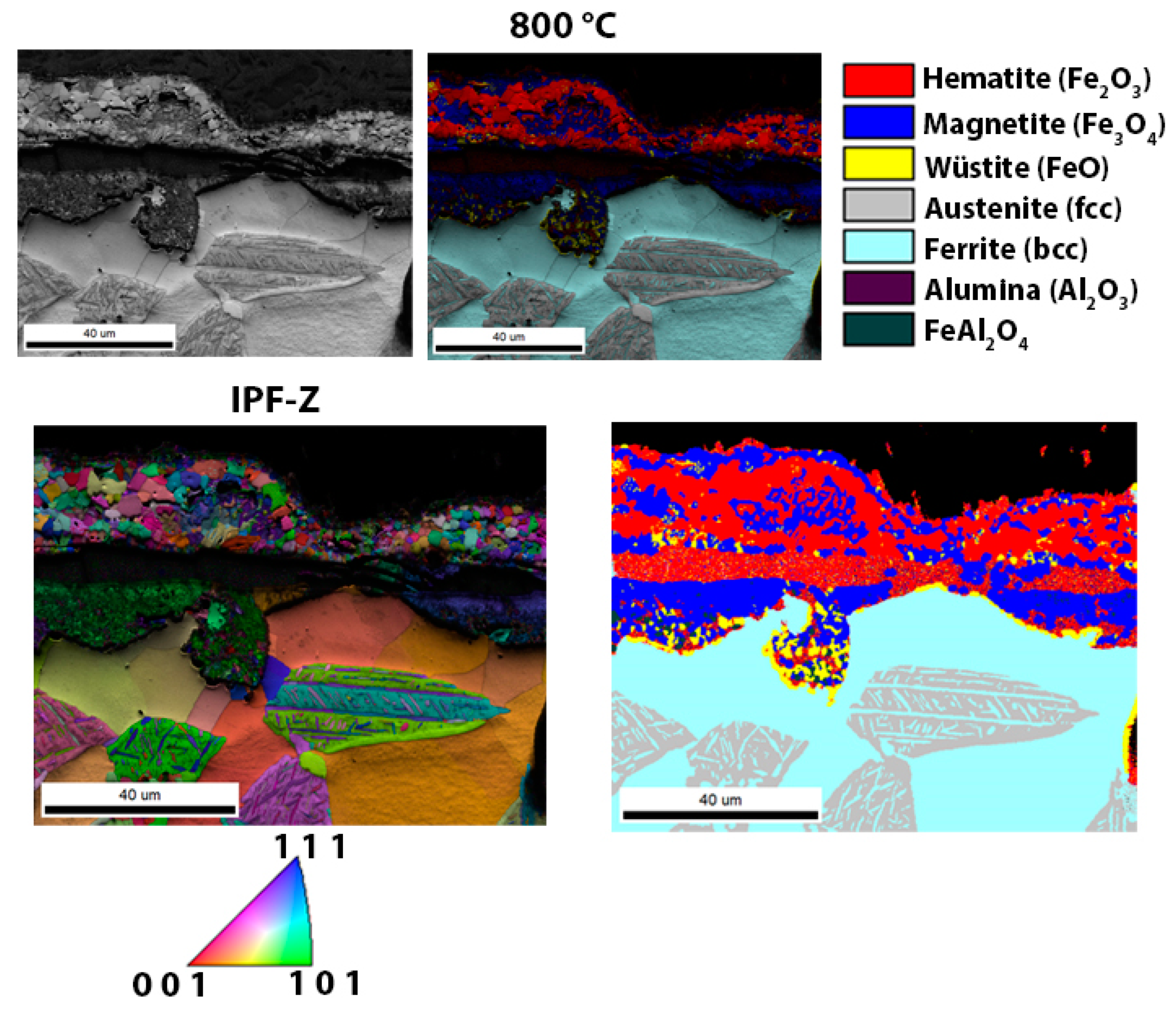 Crystals 12 00957 g006