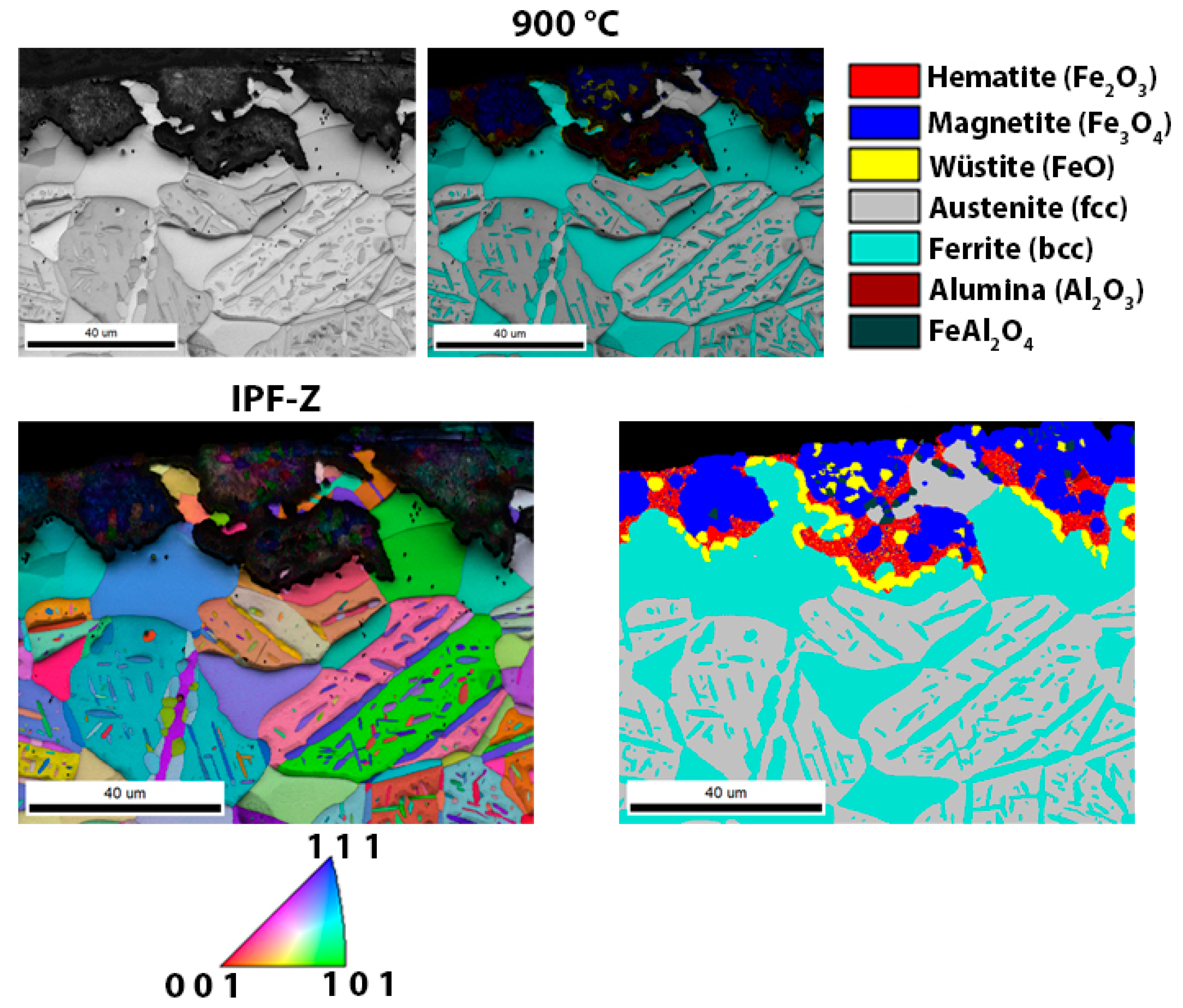 Crystals 12 00957 g008