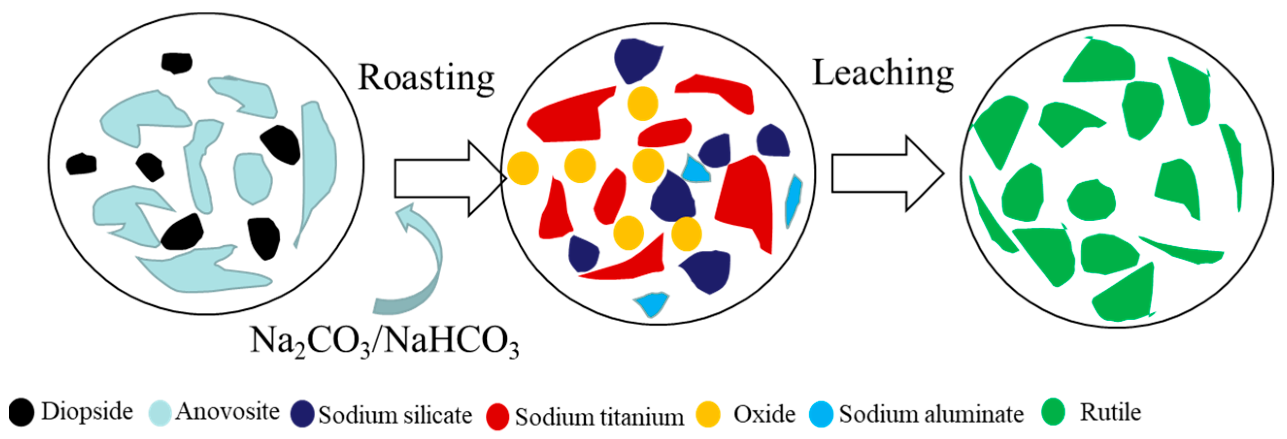 Crystals 12 00958 g009