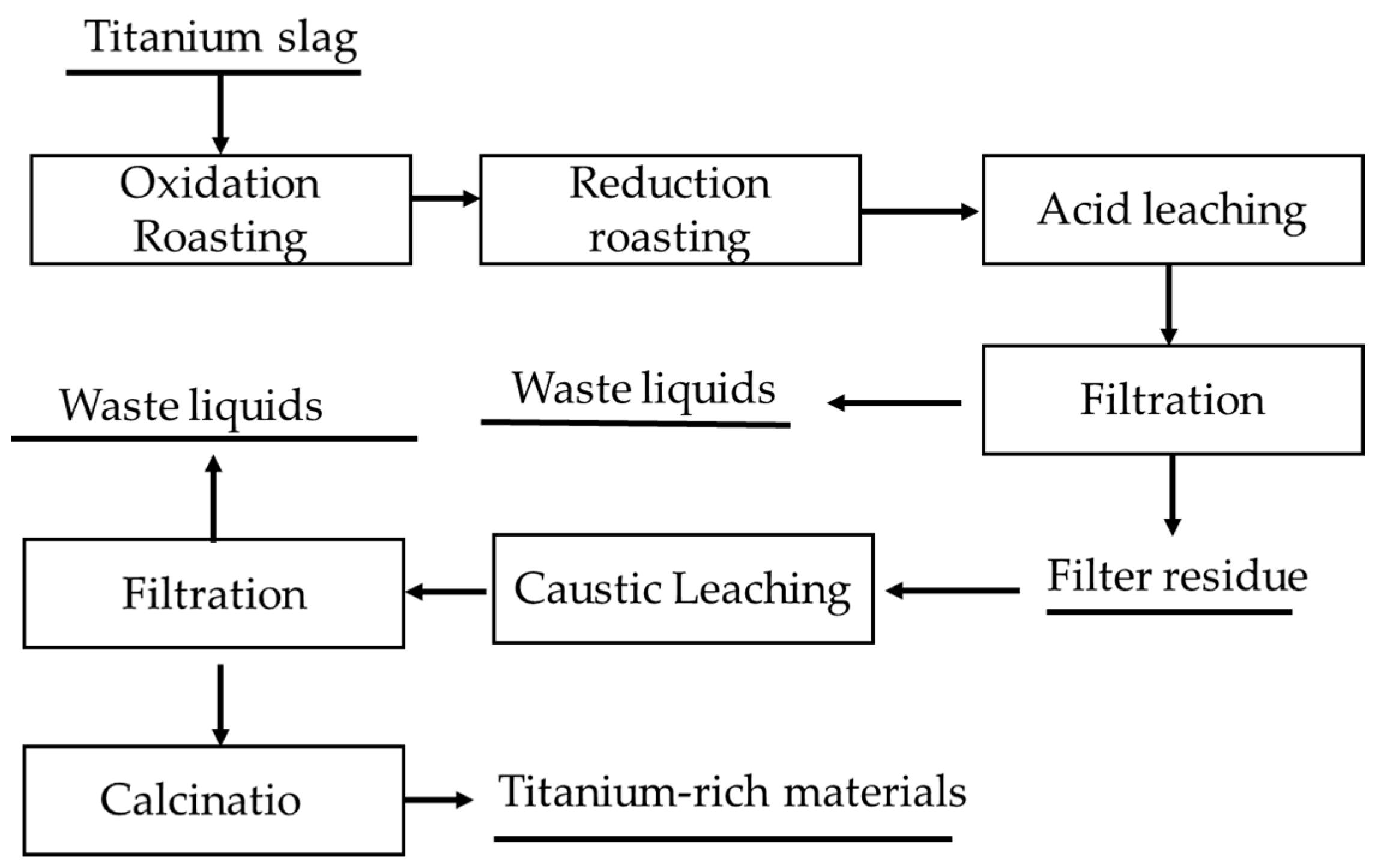 Crystals 12 00958 g012