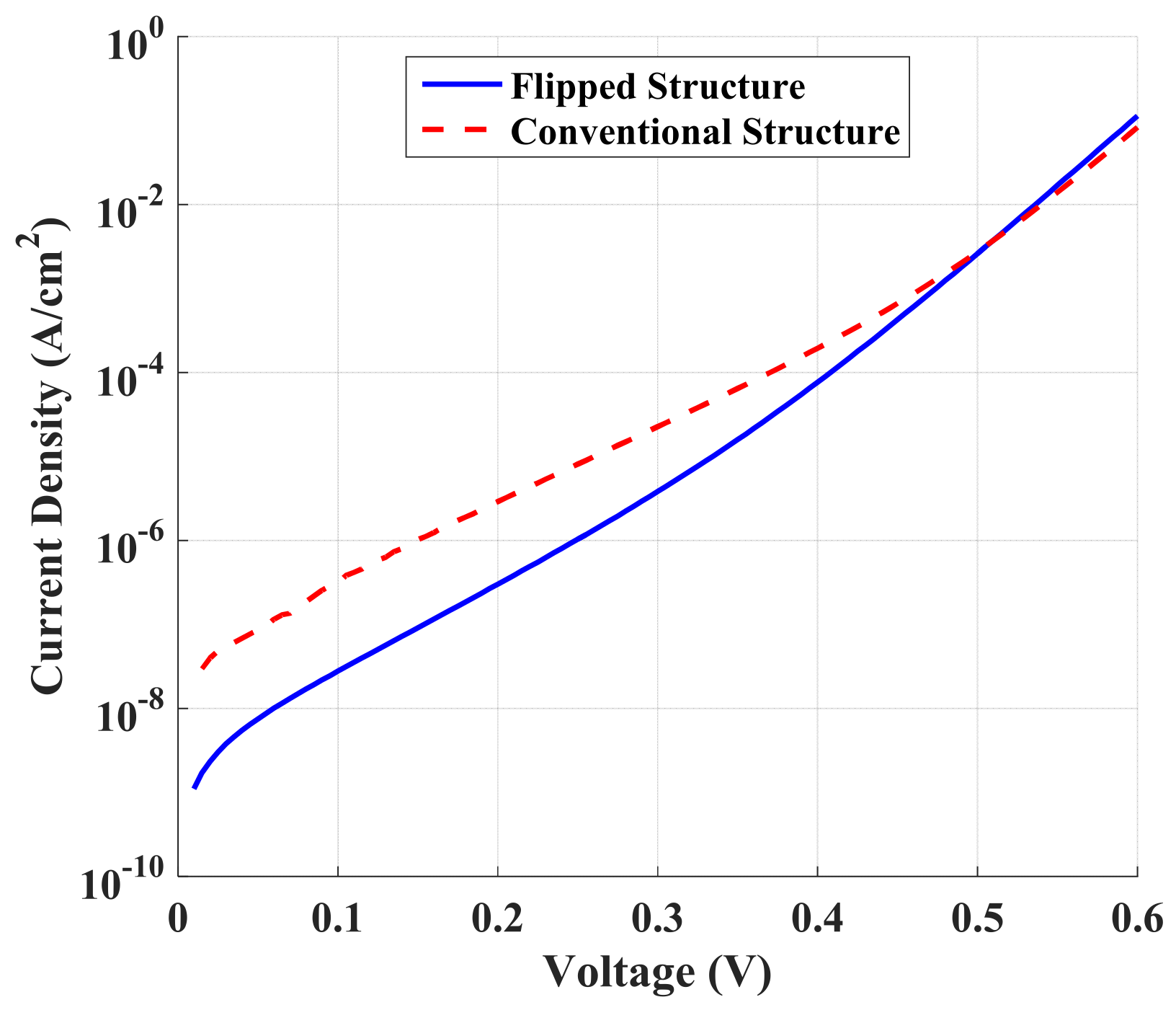 Crystals 12 00959 g004