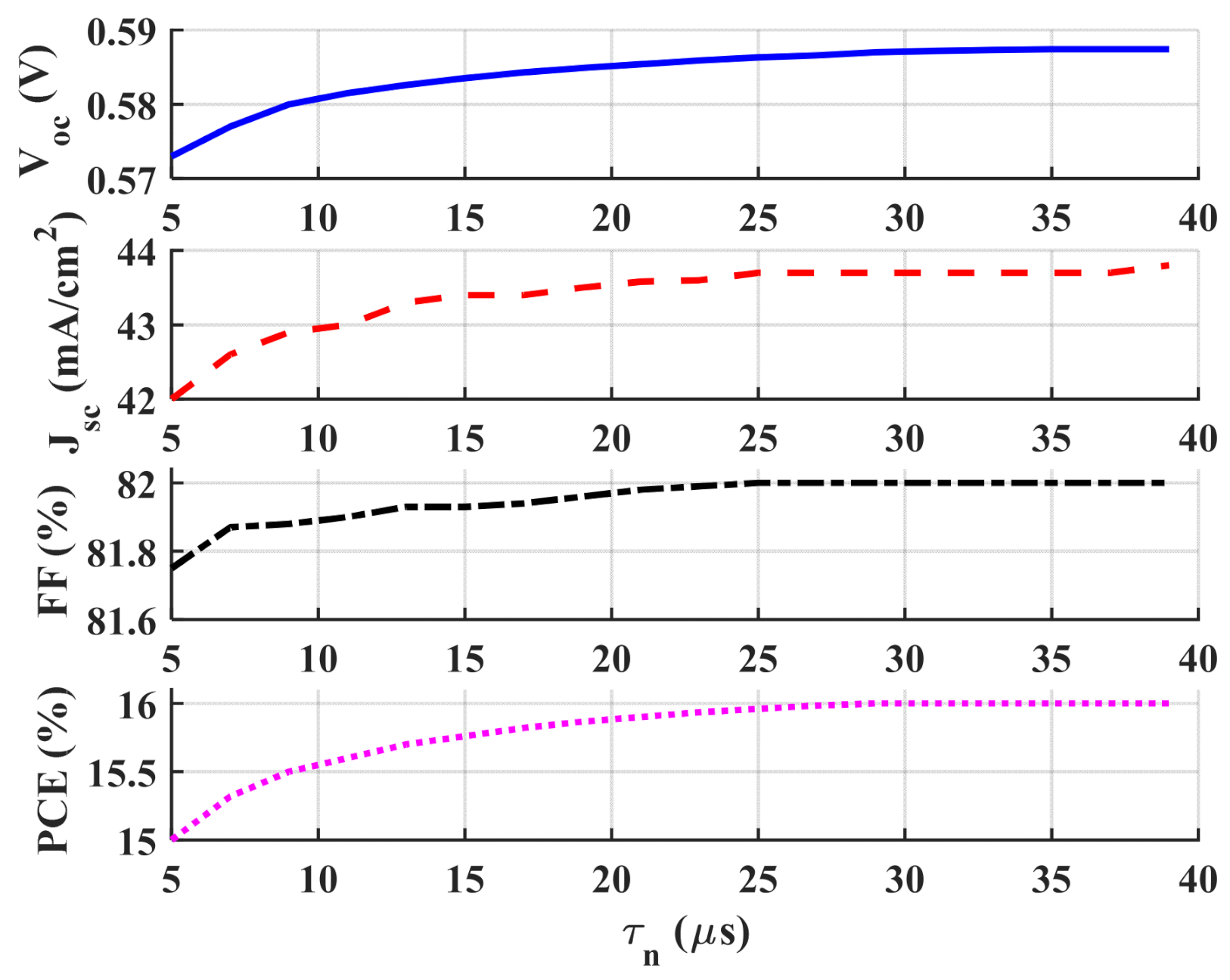 Crystals 12 00959 g007