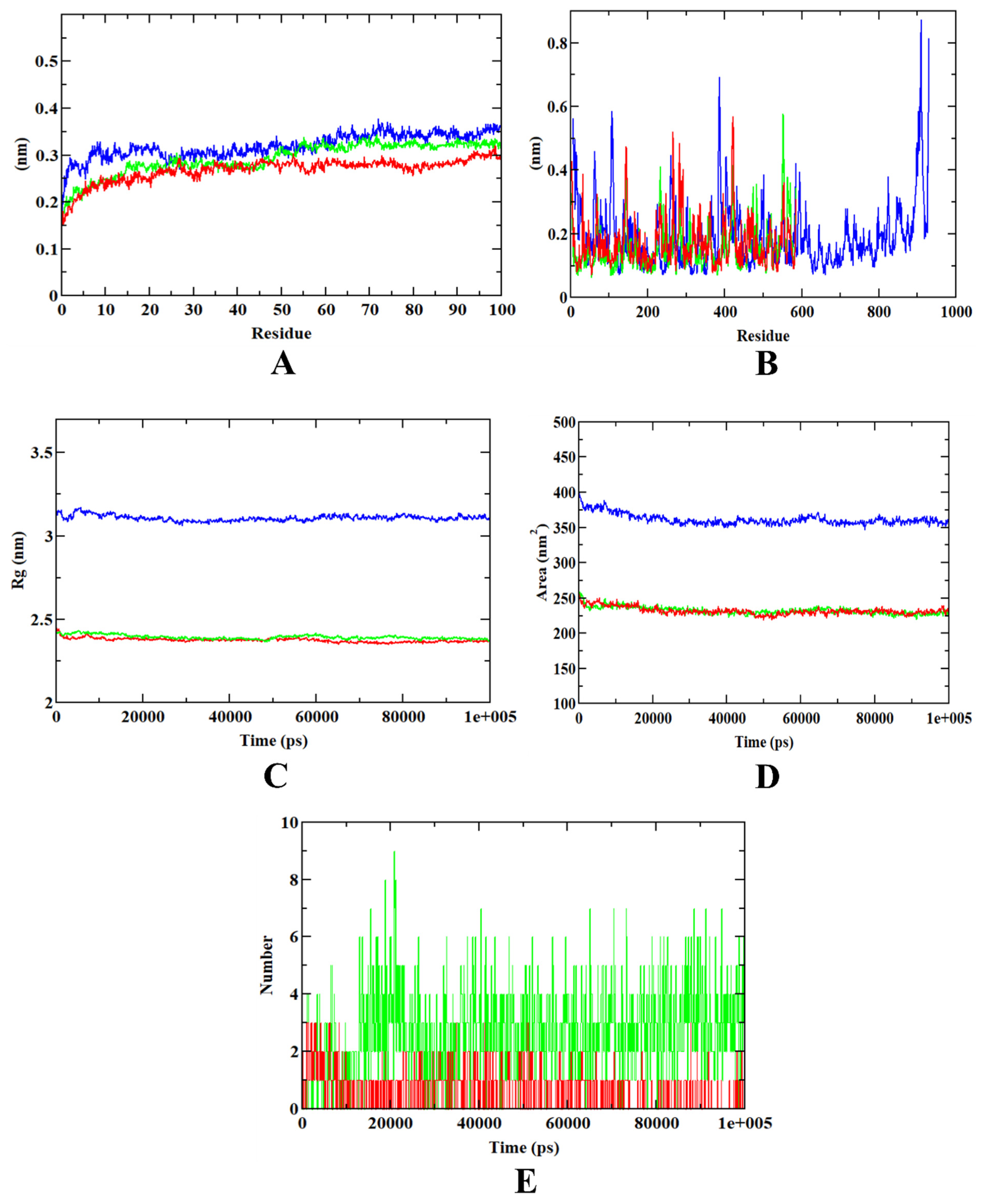 Crystals 12 00960 g006