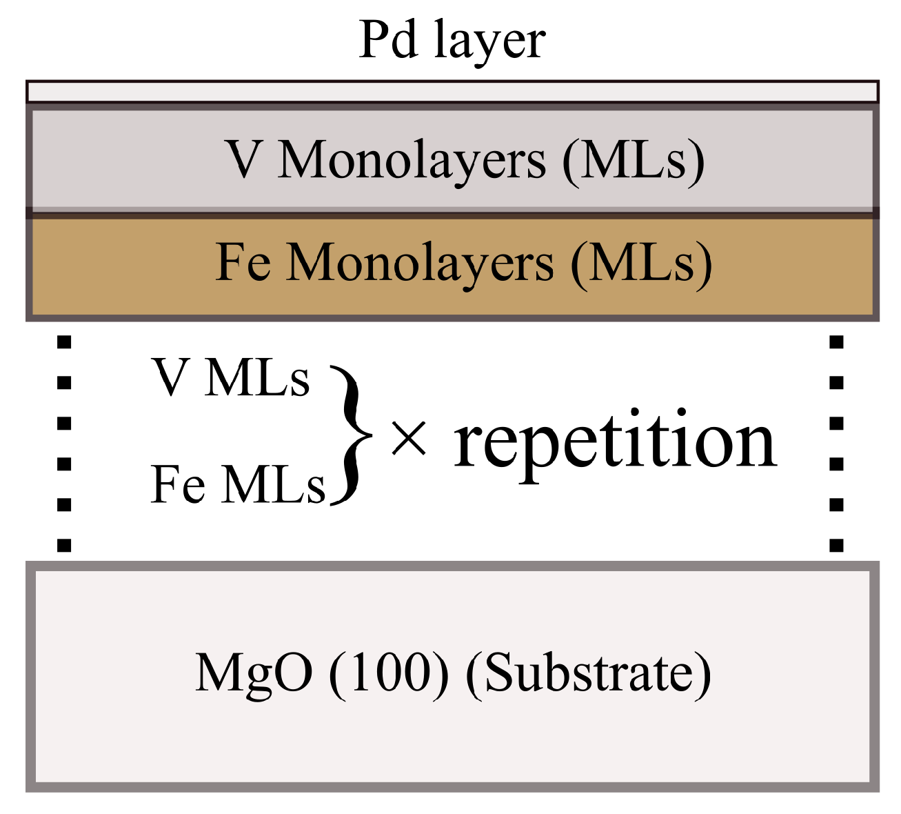 Crystals 12 00961 g001 550