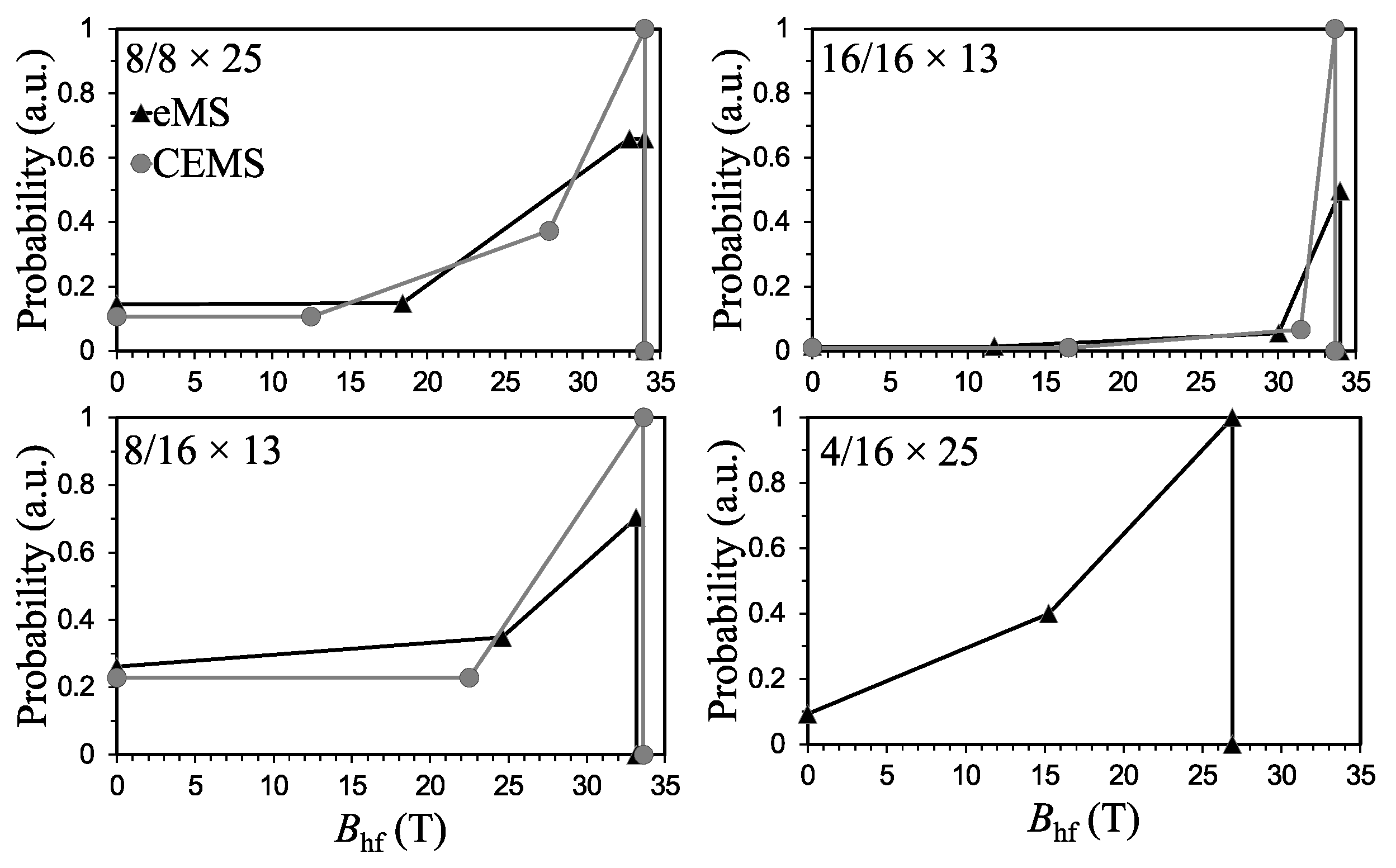 Crystals 12 00961 g005 550