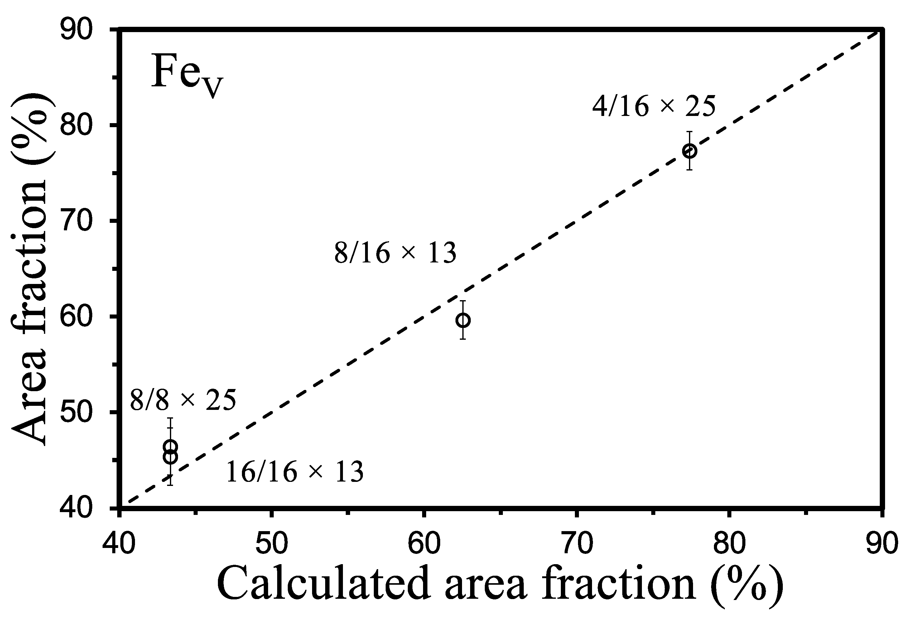Crystals 12 00961 g006 550