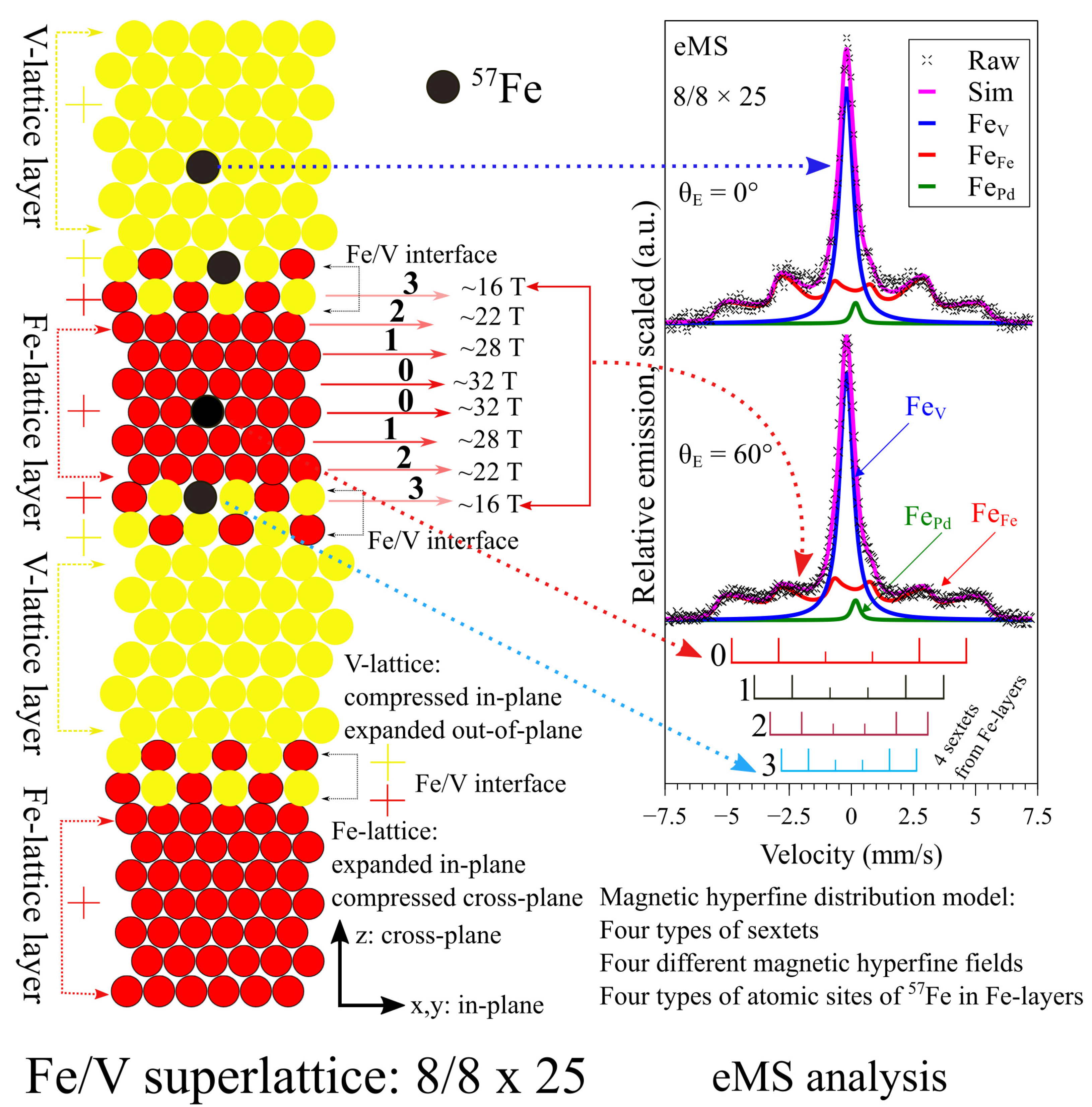 Crystals 12 00961 g007 550