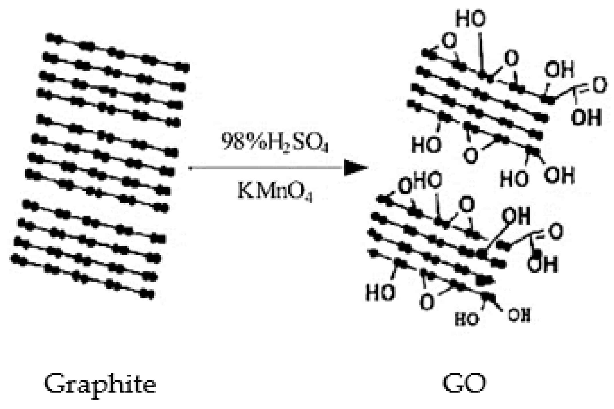 Crystals 12 00964 g001