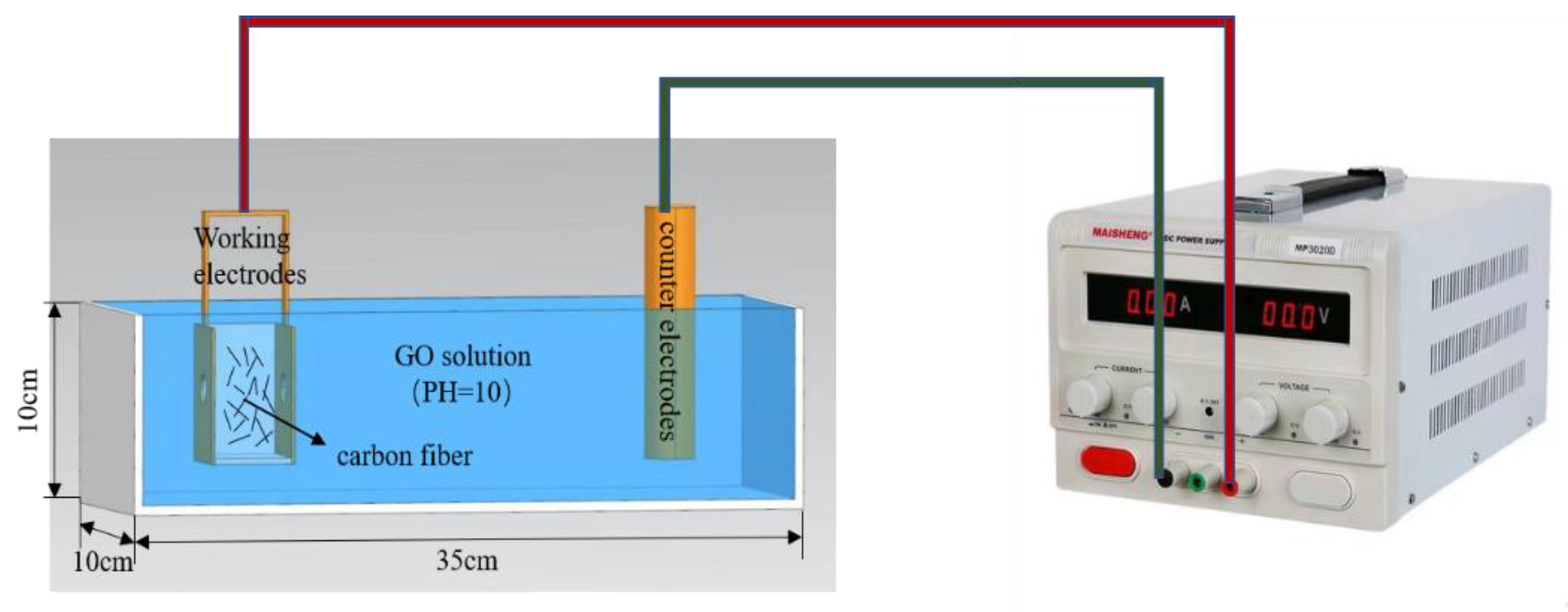 Crystals 12 00964 g003