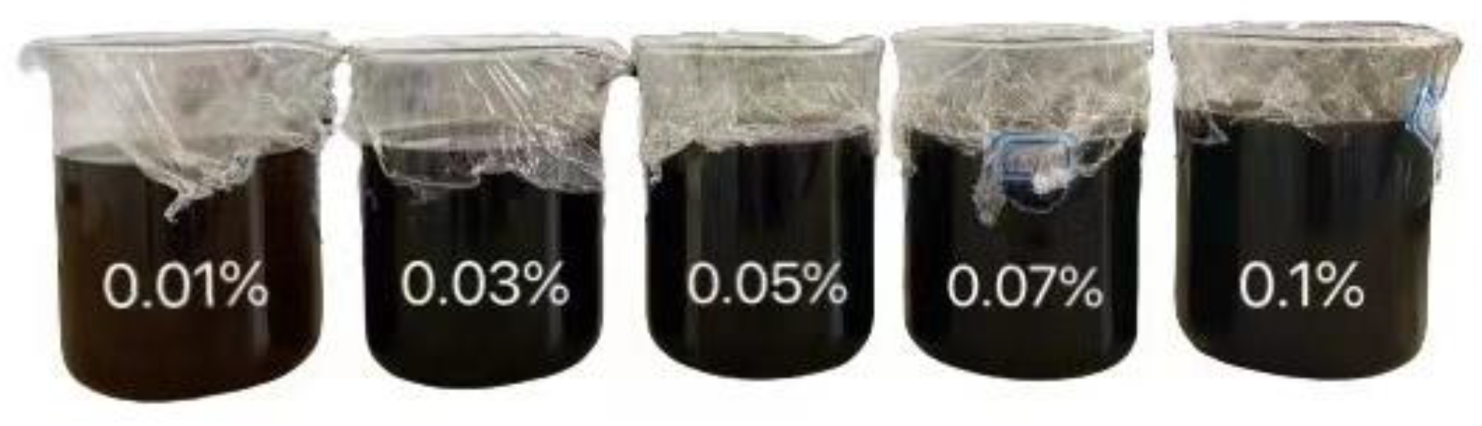 Crystals 12 00964 g004