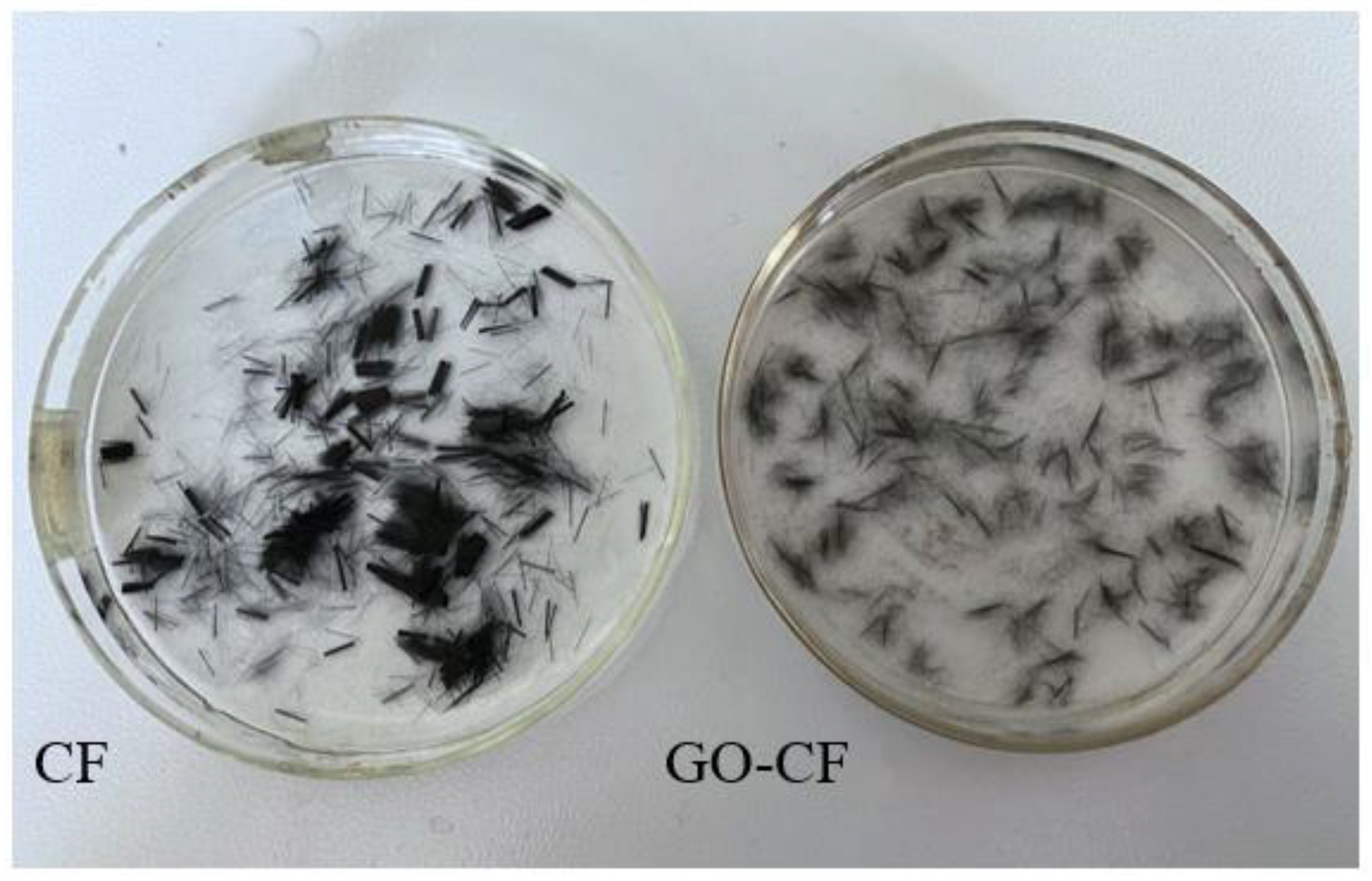 Crystals 12 00964 g008