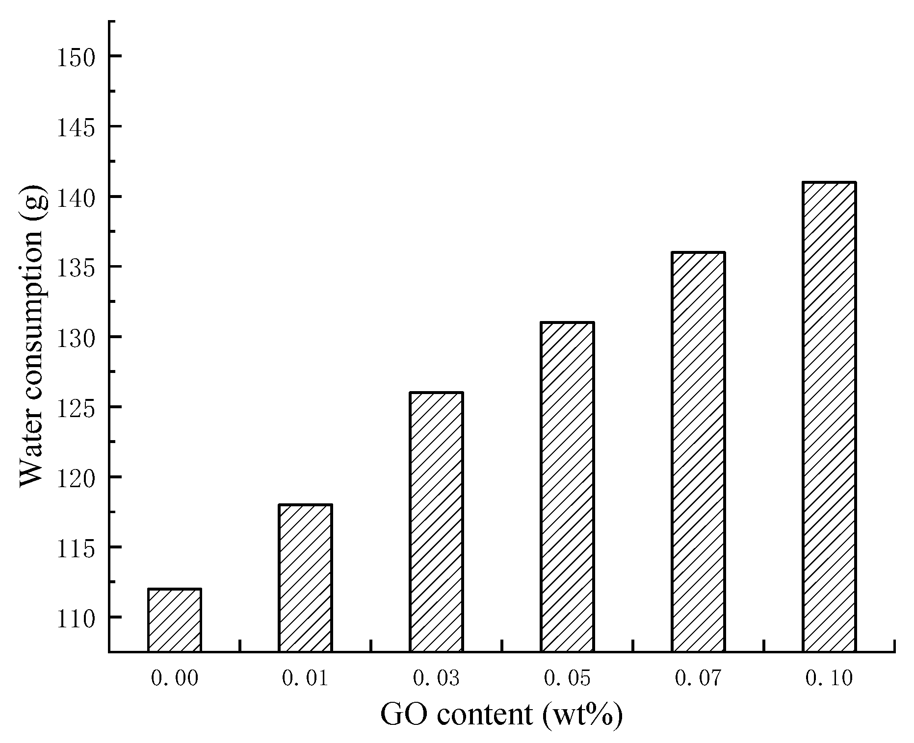 Crystals 12 00964 g009