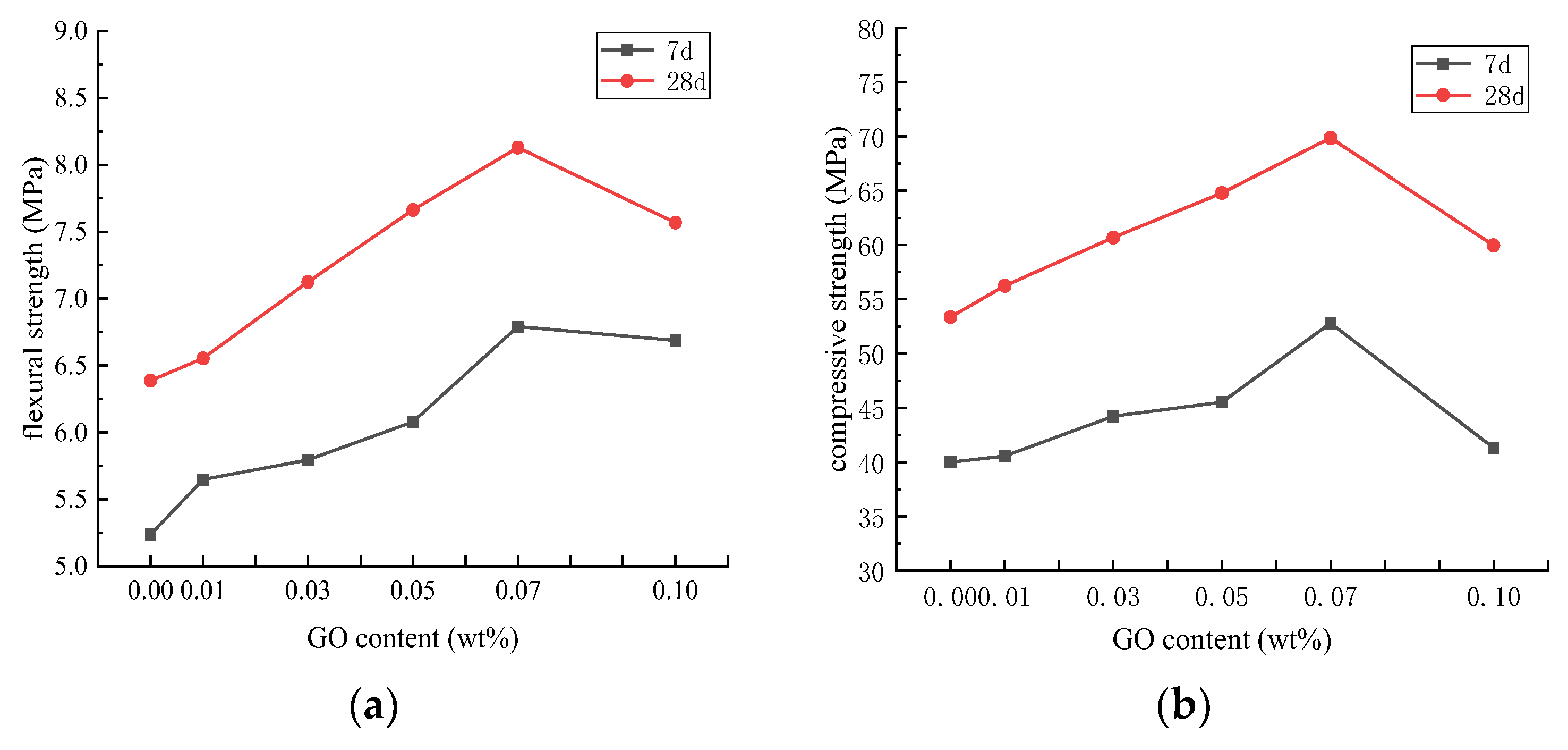 Crystals 12 00964 g010