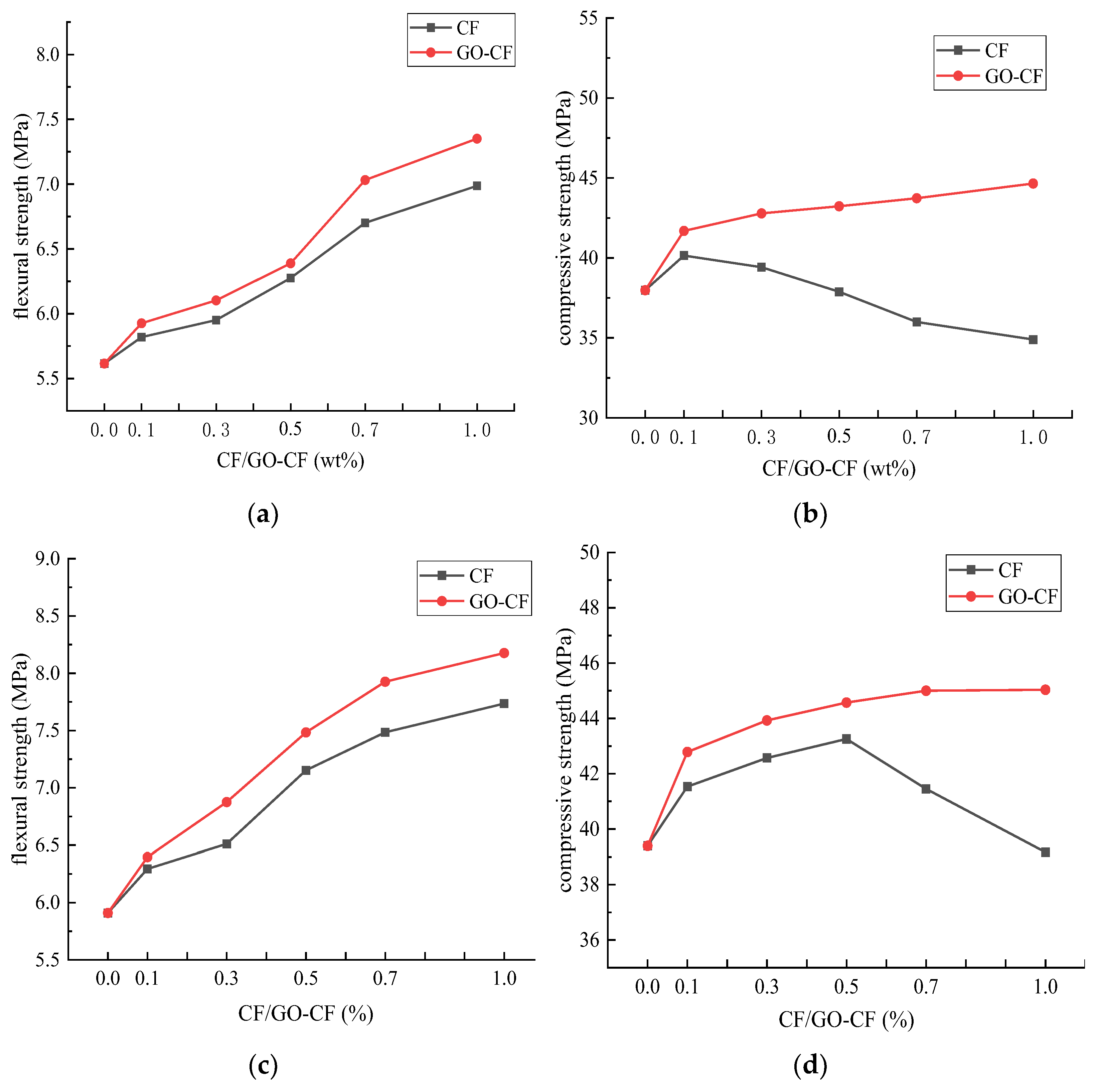 Crystals 12 00964 g011