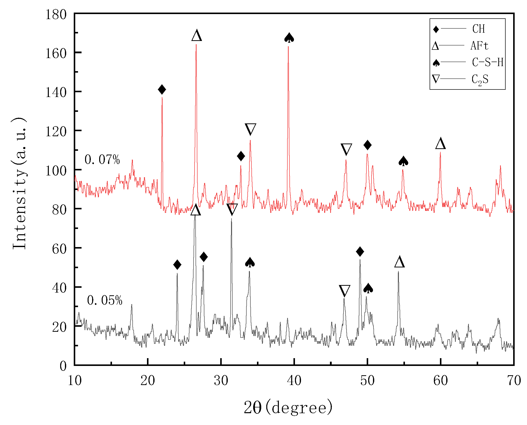 Crystals 12 00964 g012