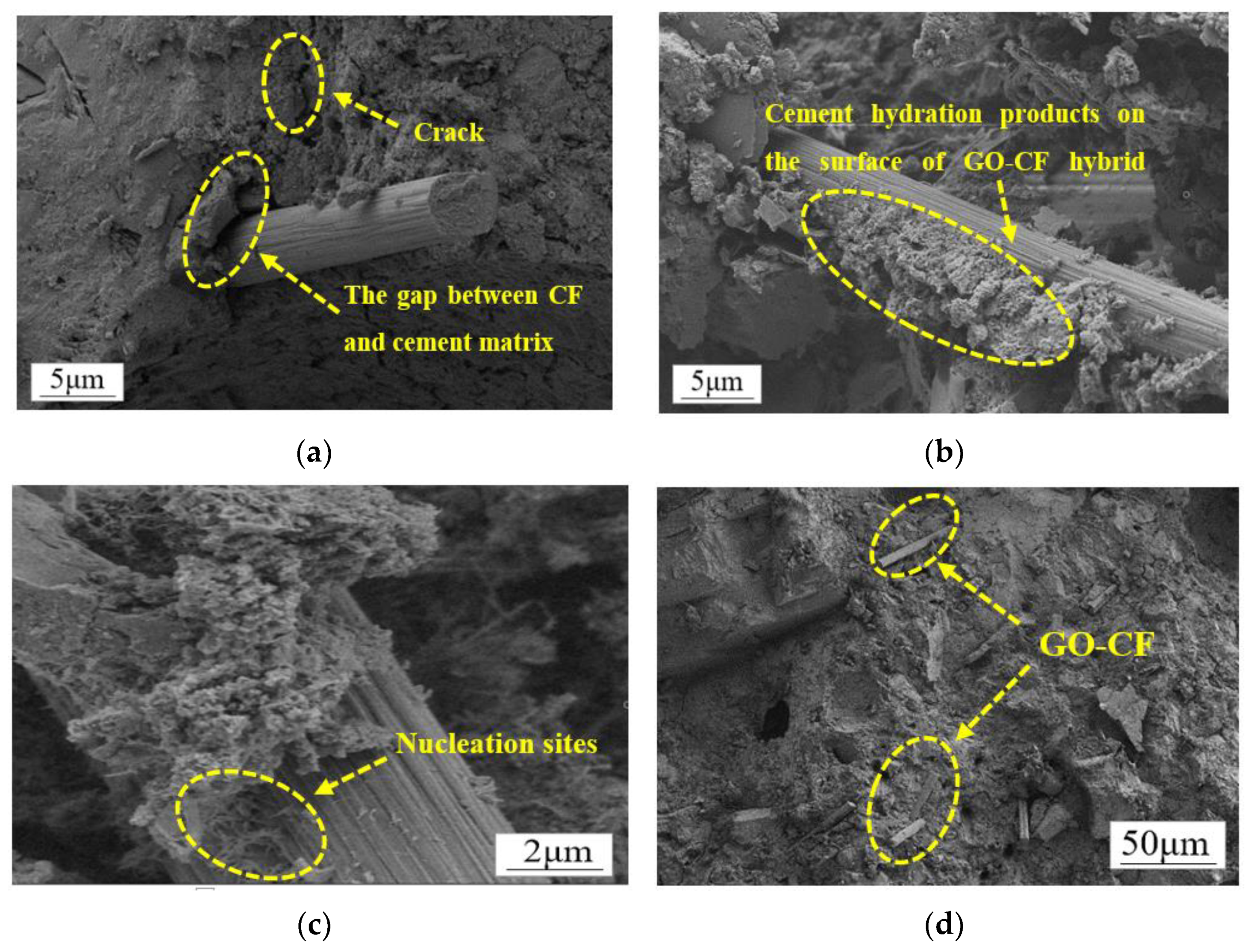 Crystals 12 00964 g014