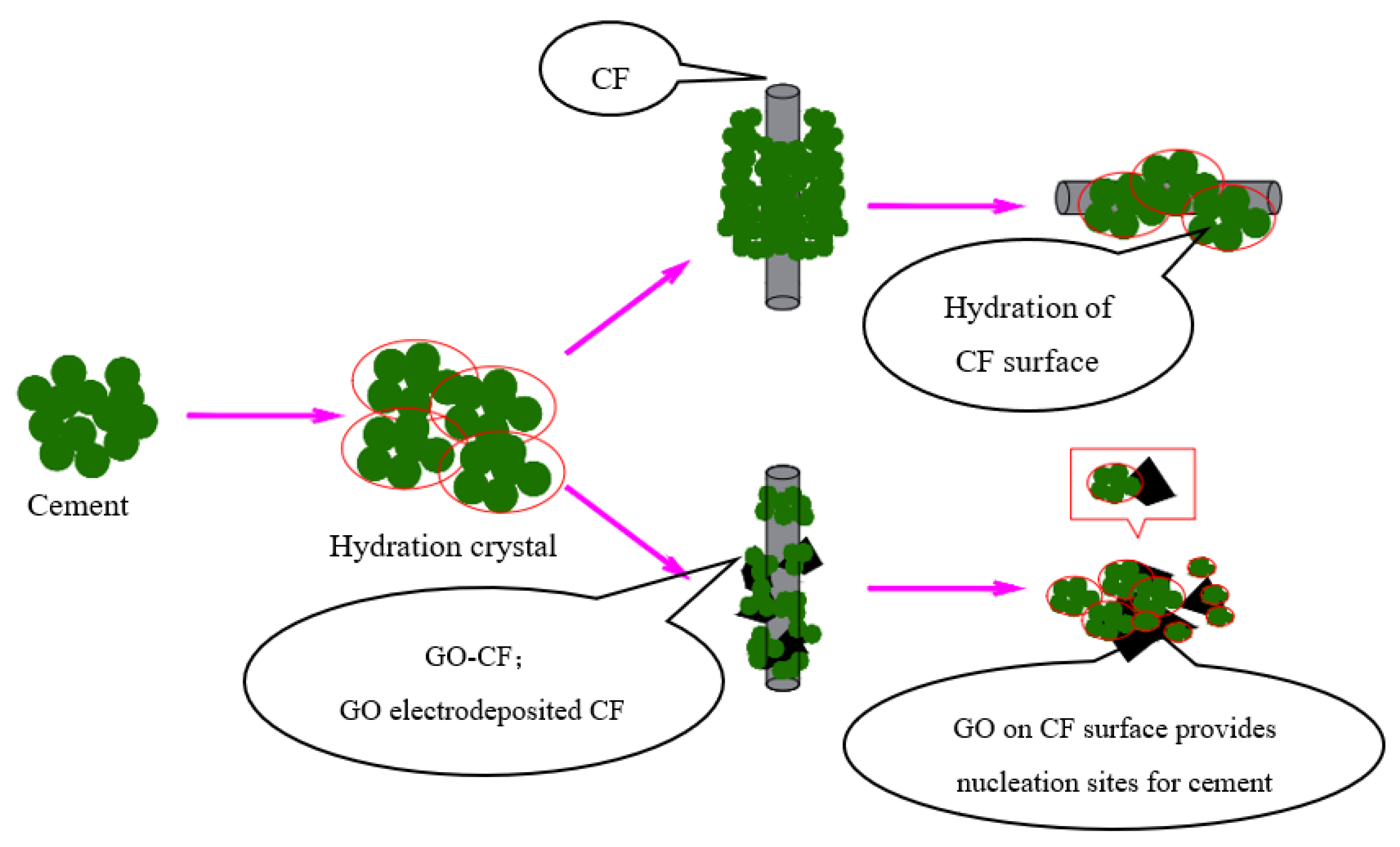 Crystals 12 00964 g015