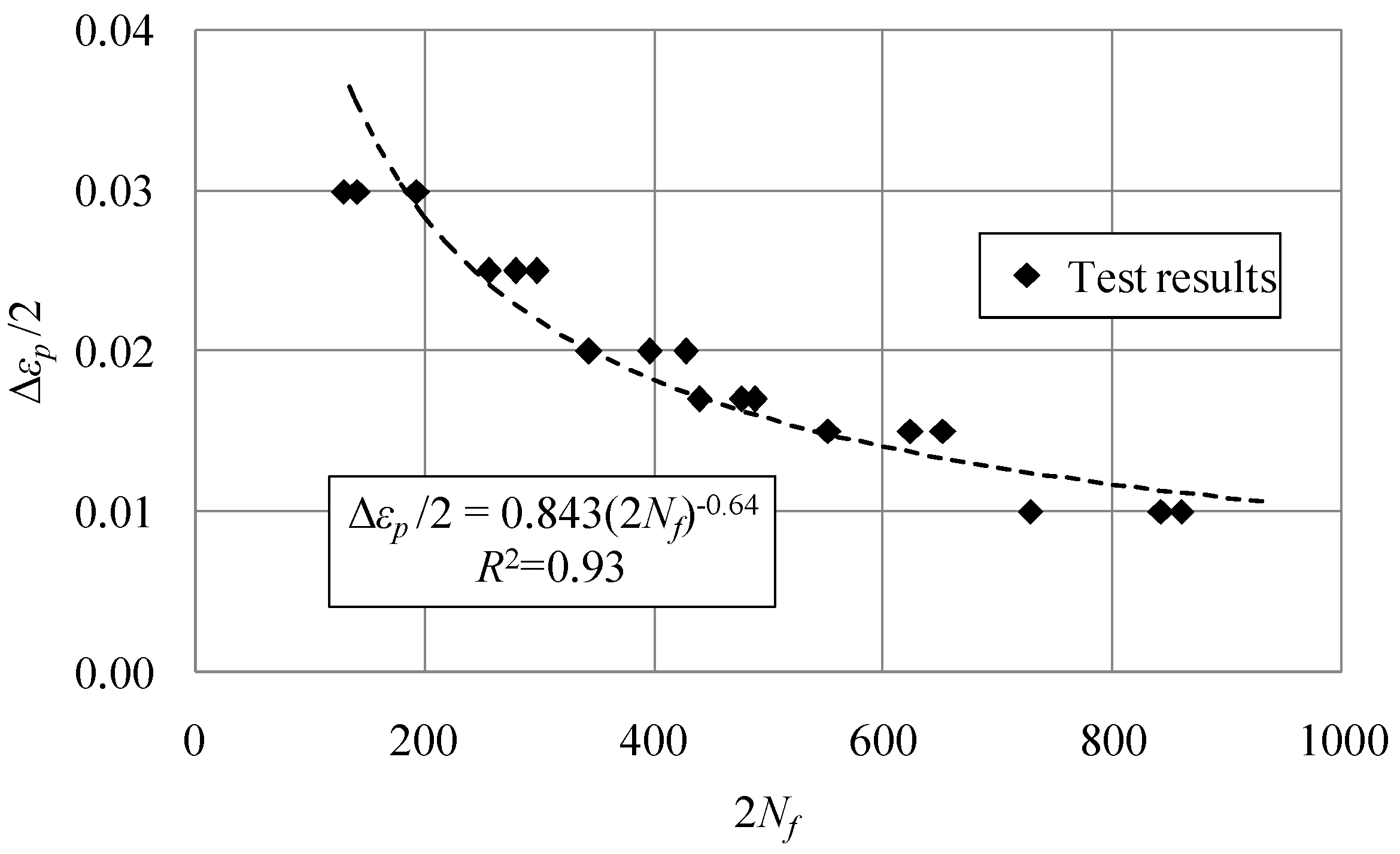 Crystals 12 00967 g004