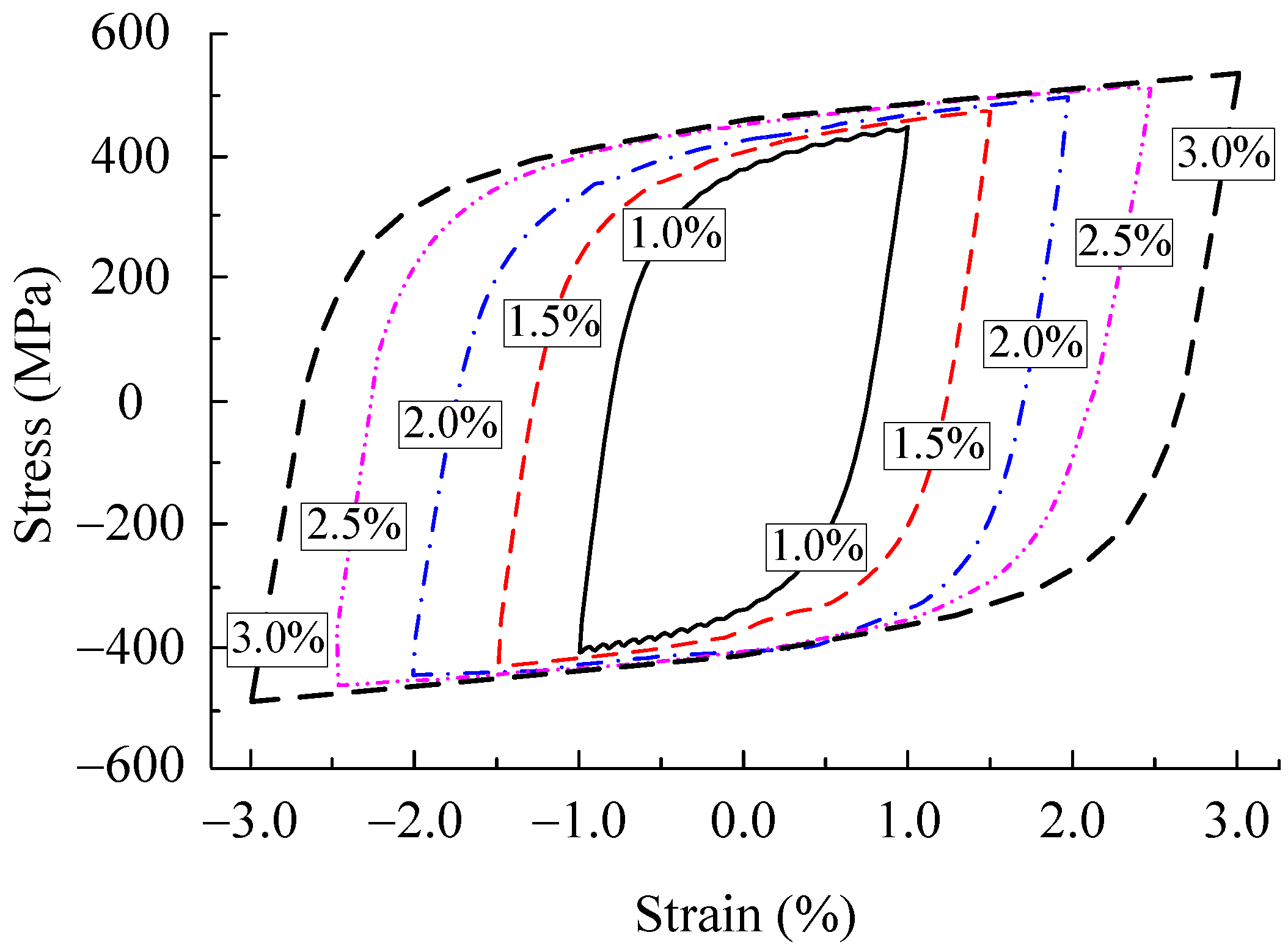 Crystals 12 00967 g005