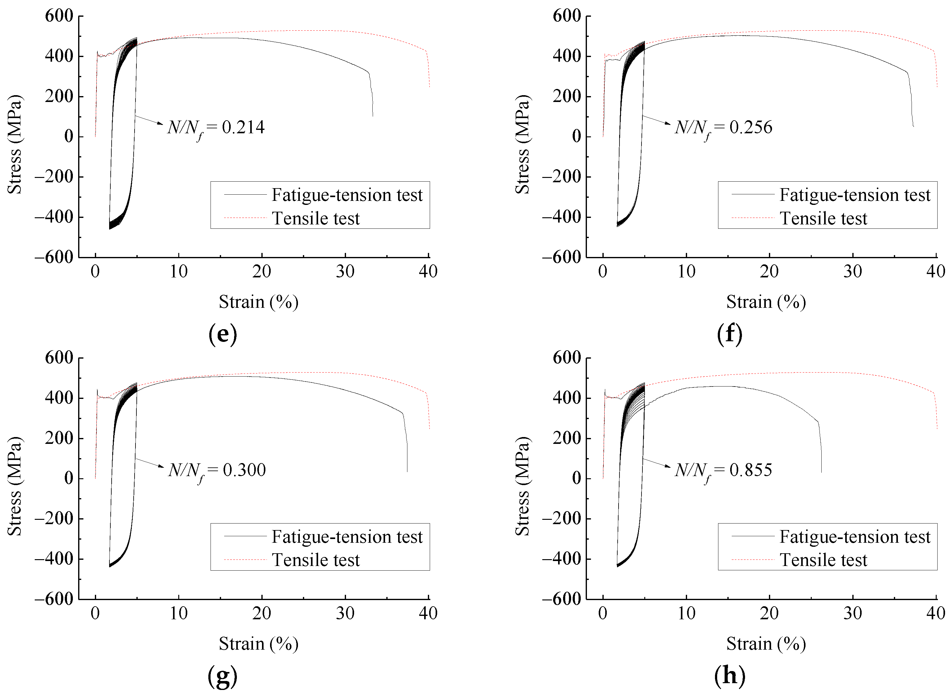 Crystals 12 00967 g006b