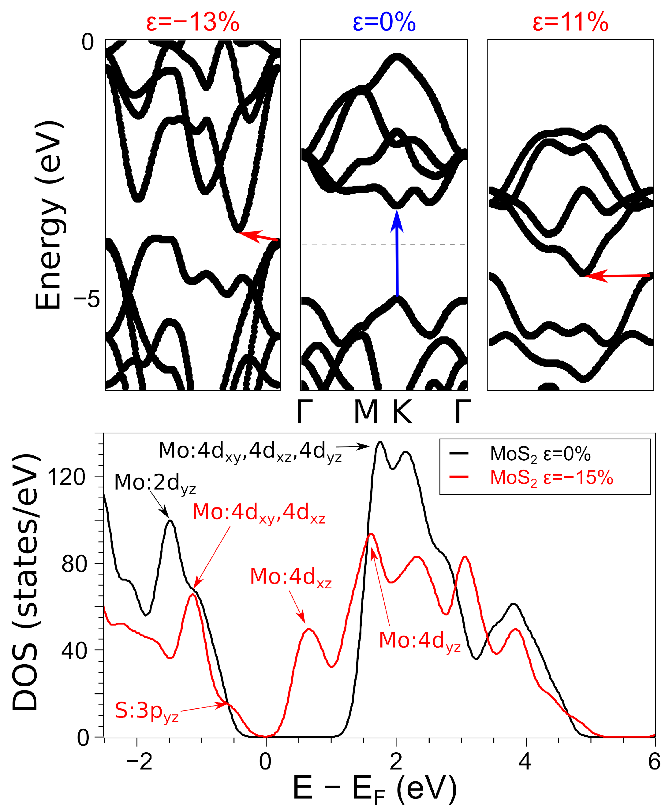 Crystals 12 00968 g002