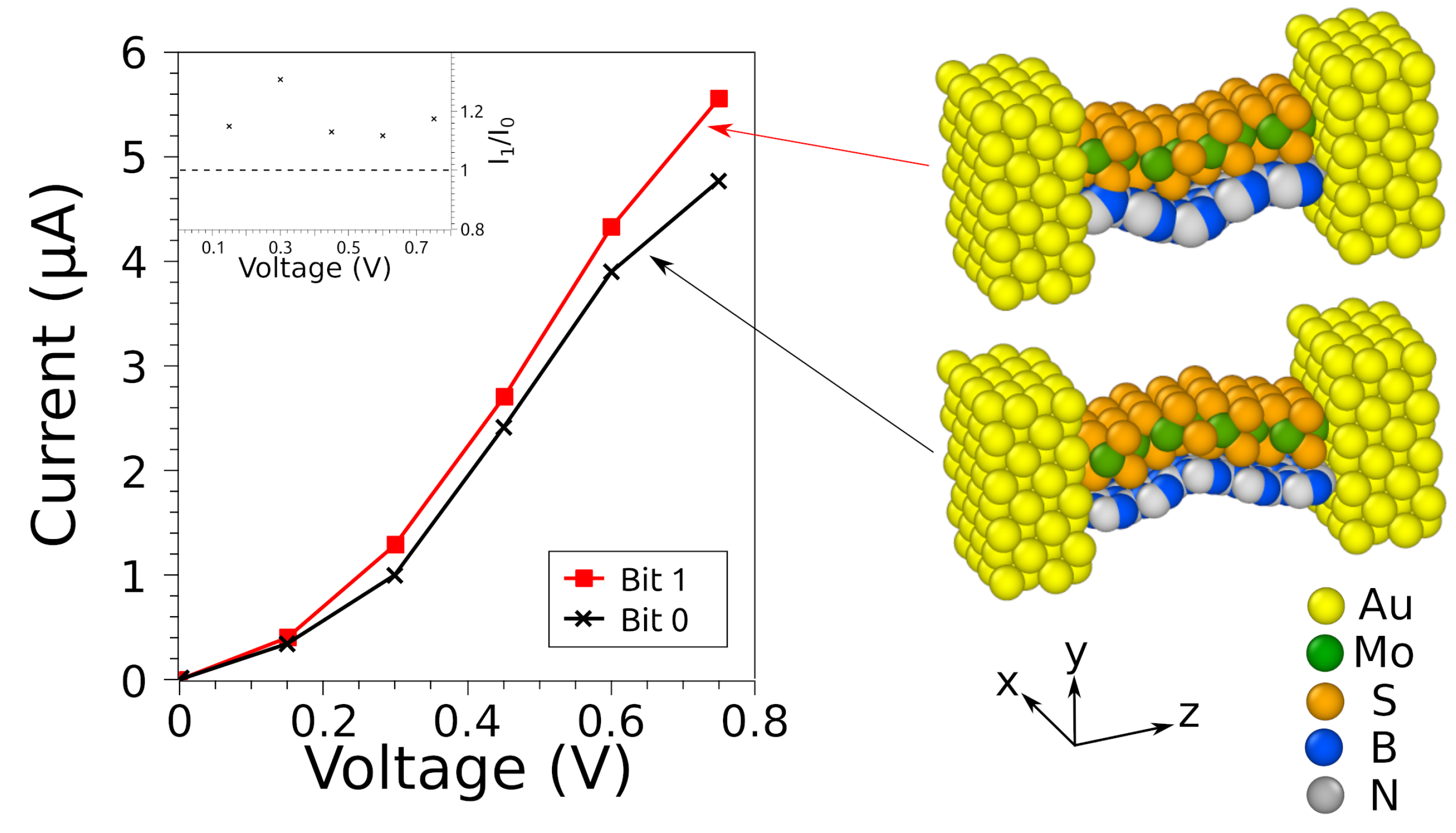 Crystals 12 00968 g004