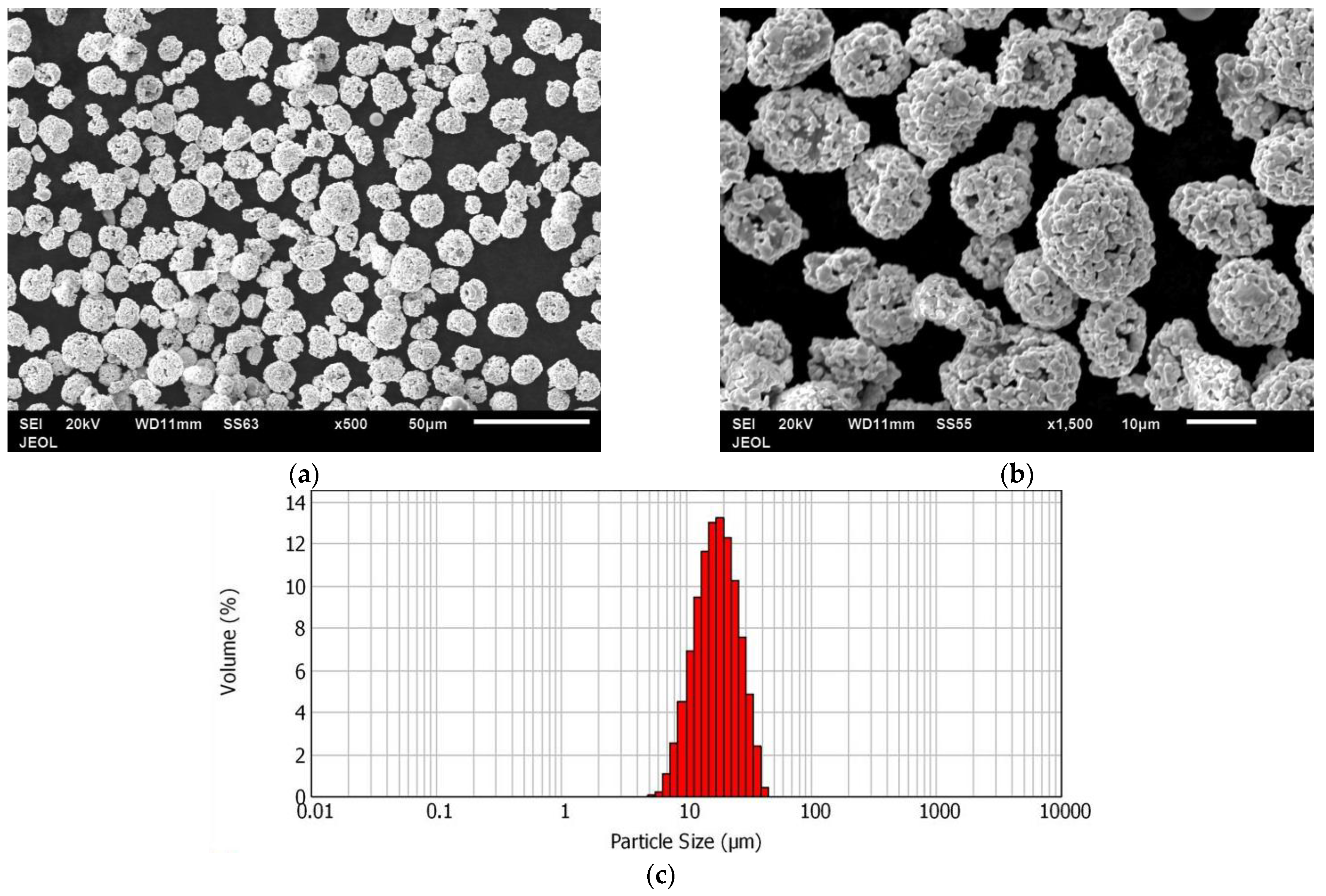 Crystals 12 00969 g003 Crystals 12 00969 g003