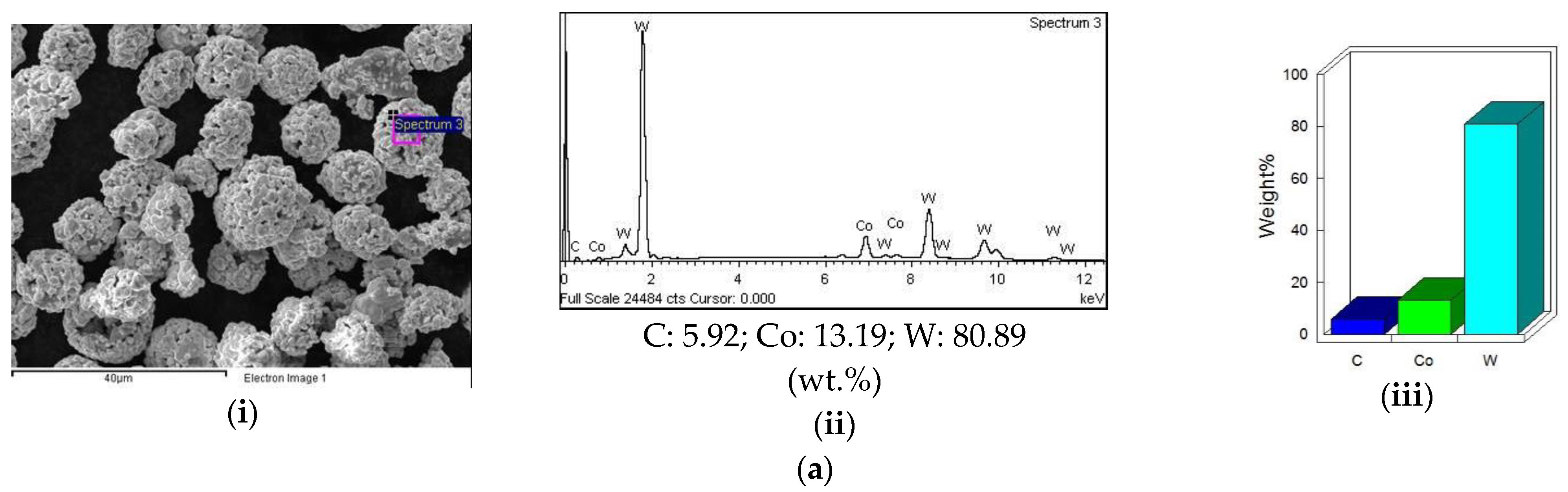 Crystals 12 00969 g008a Crystals 12 00969 g008a