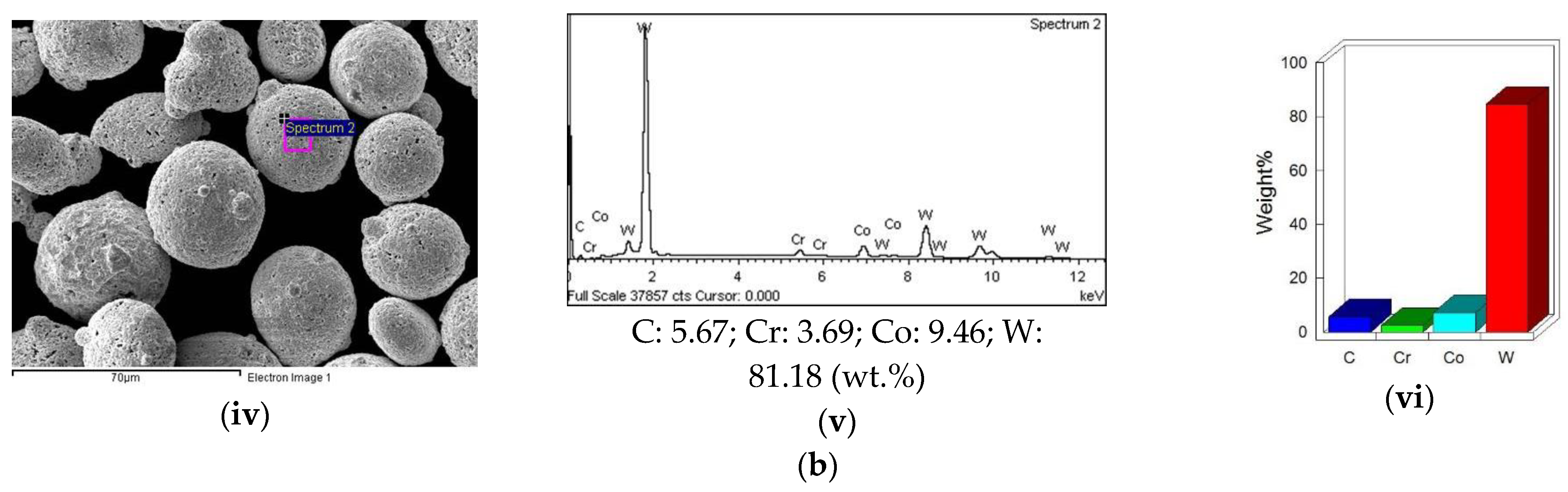 Crystals 12 00969 g008b Crystals 12 00969 g008b
