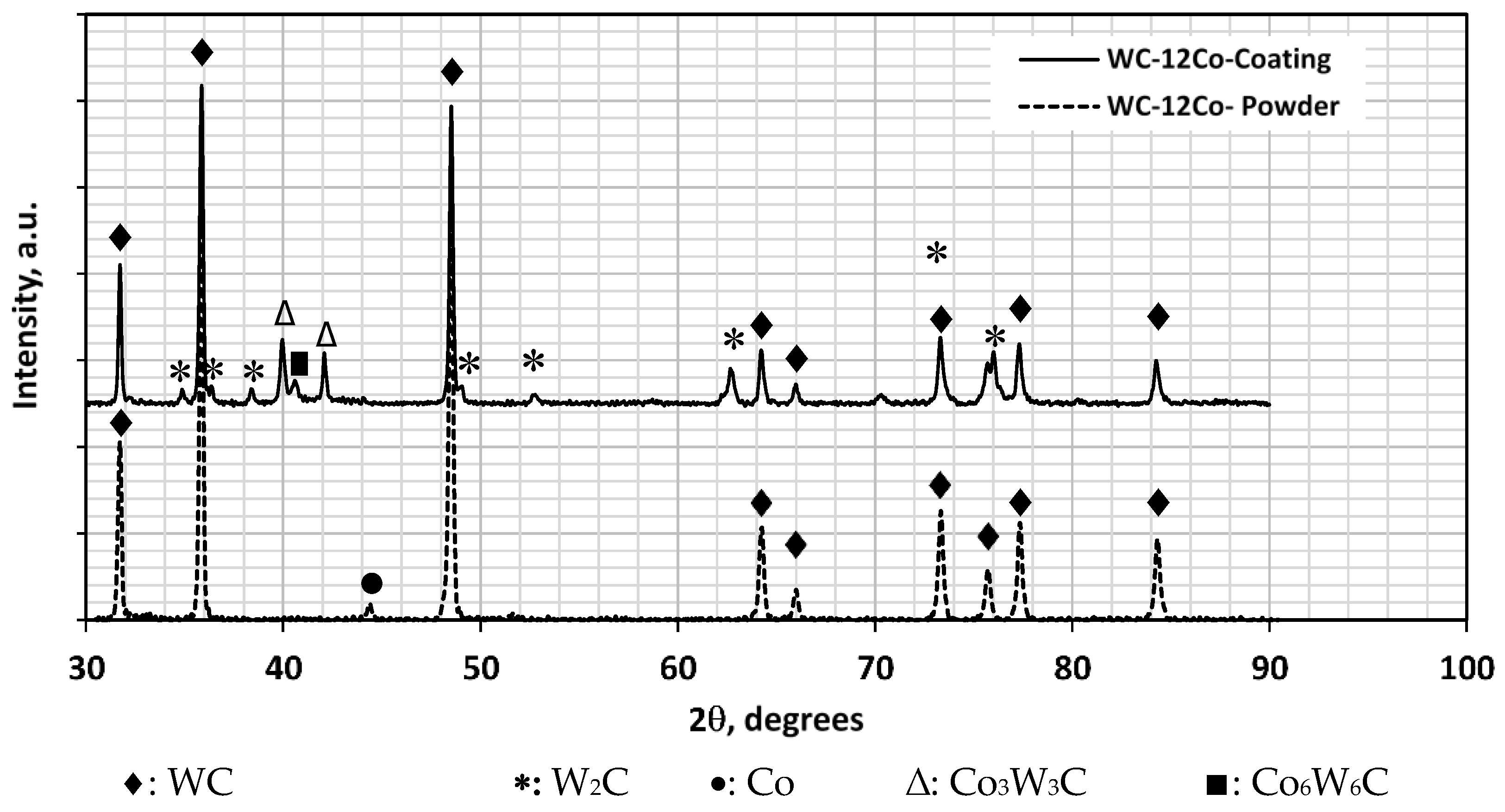 Crystals 12 00969 g012 Crystals 12 00969 g012