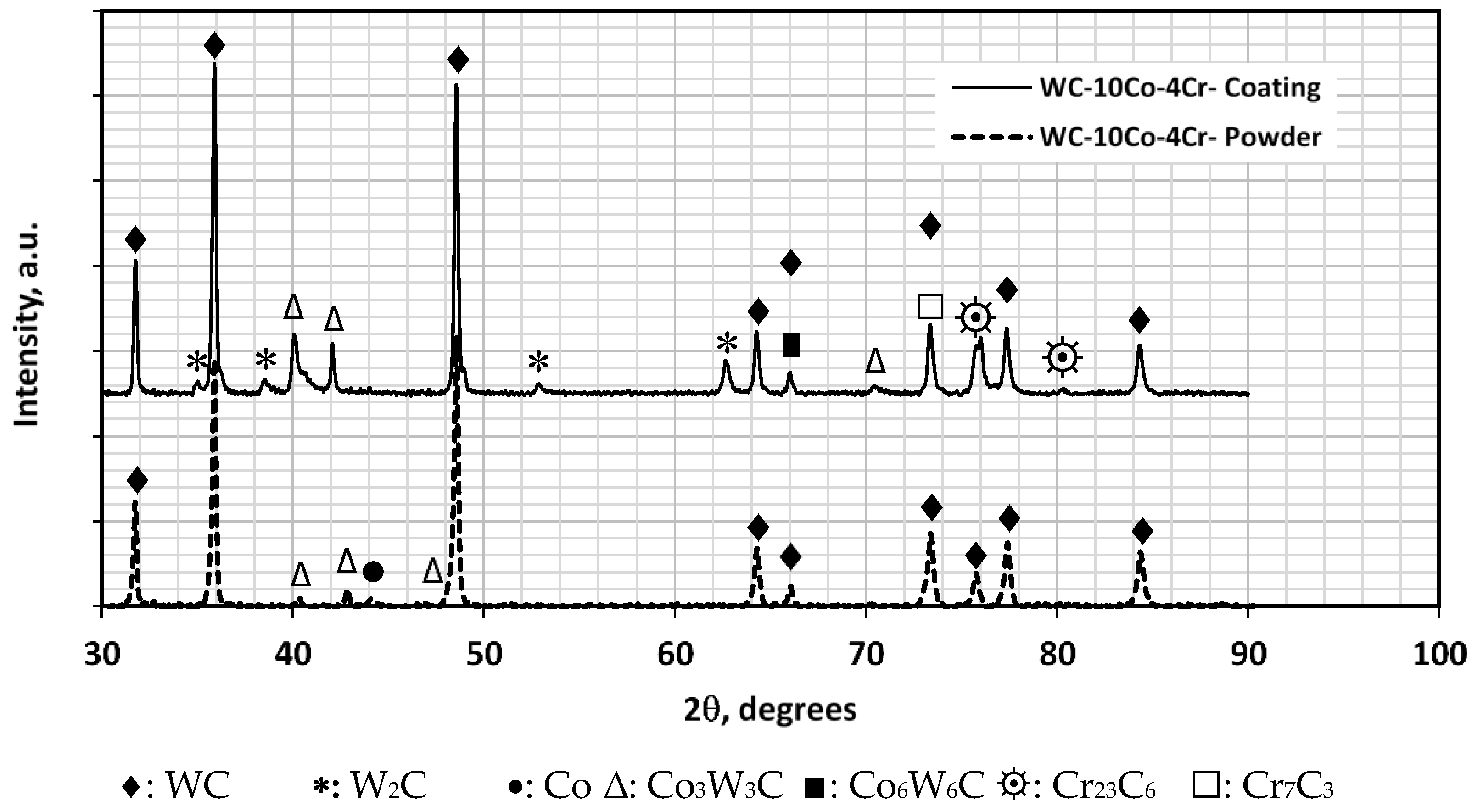 Crystals 12 00969 g013 Crystals 12 00969 g013