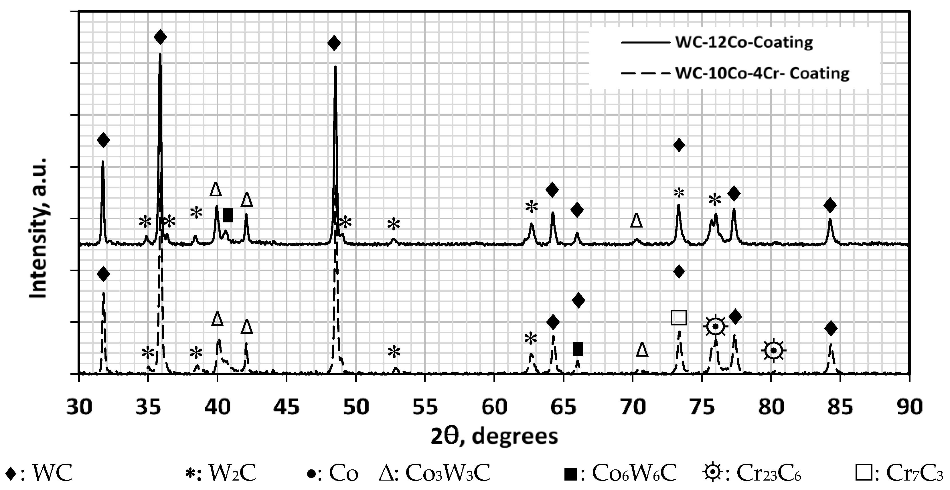 Crystals 12 00969 g014 Crystals 12 00969 g014